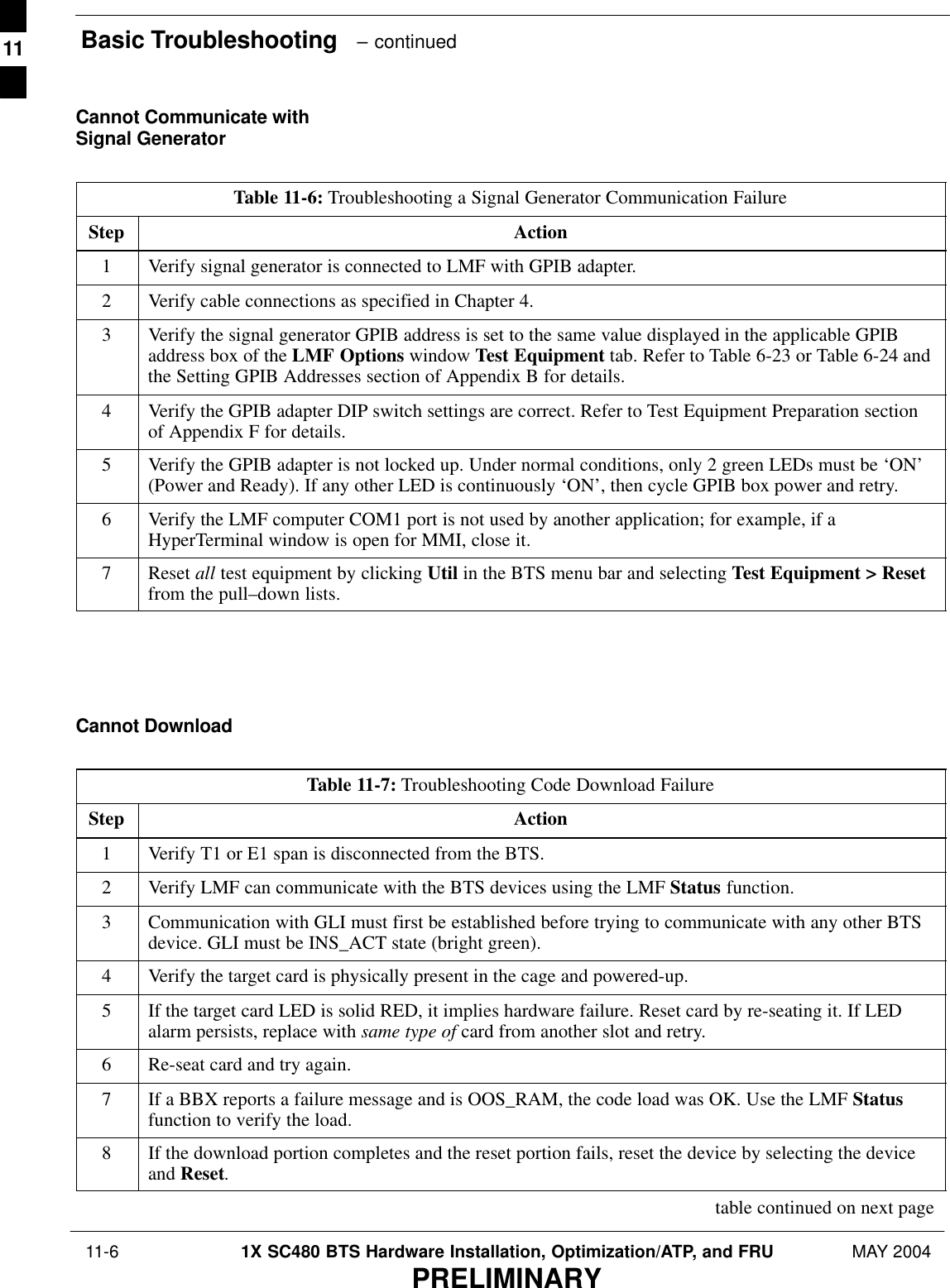 Basic Troubleshooting   – continued 11-6 1X SC480 BTS Hardware Installation, Optimization/ATP, and FRU MAY 2004PRELIMINARYCannot Communicate withSignal GeneratorTable 11-6: Troubleshooting a Signal Generator Communication FailureStep Action1Verify signal generator is connected to LMF with GPIB adapter.2Verify cable connections as specified in Chapter 4.3Verify the signal generator GPIB address is set to the same value displayed in the applicable GPIBaddress box of the LMF Options window Test Equipment tab. Refer to Table 6-23 or Table 6-24 andthe Setting GPIB Addresses section of Appendix B for details.4Verify the GPIB adapter DIP switch settings are correct. Refer to Test Equipment Preparation sectionof Appendix F for details.5Verify the GPIB adapter is not locked up. Under normal conditions, only 2 green LEDs must be ‘ON’(Power and Ready). If any other LED is continuously ‘ON’, then cycle GPIB box power and retry.6Verify the LMF computer COM1 port is not used by another application; for example, if aHyperTerminal window is open for MMI, close it.7 Reset all test equipment by clicking Util in the BTS menu bar and selecting Test Equipment &gt; Resetfrom the pull–down lists.  Cannot DownloadTable 11-7: Troubleshooting Code Download FailureStep Action1Verify T1 or E1 span is disconnected from the BTS.2Verify LMF can communicate with the BTS devices using the LMF Status function.3Communication with GLI must first be established before trying to communicate with any other BTSdevice. GLI must be INS_ACT state (bright green).4Verify the target card is physically present in the cage and powered-up.5If the target card LED is solid RED, it implies hardware failure. Reset card by re-seating it. If LEDalarm persists, replace with same type of card from another slot and retry.6Re-seat card and try again.7If a BBX reports a failure message and is OOS_RAM, the code load was OK. Use the LMF Statusfunction to verify the load.8If the download portion completes and the reset portion fails, reset the device by selecting the deviceand Reset. table continued on next page11