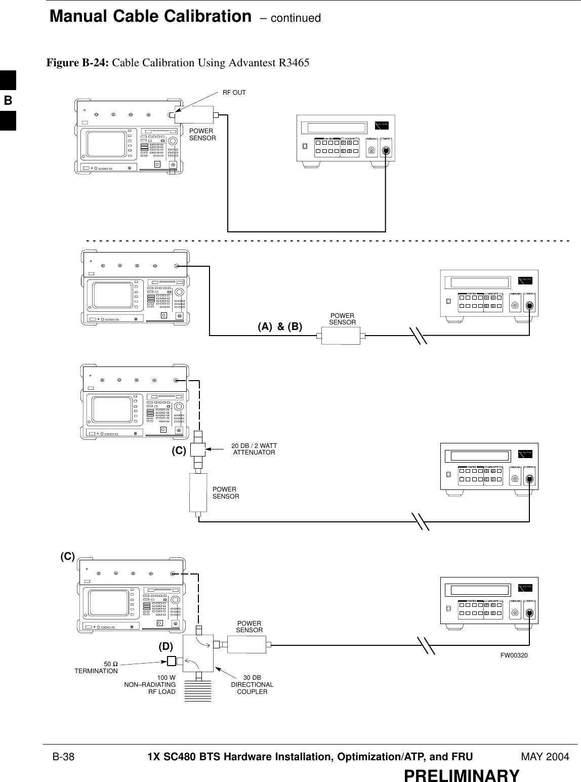 Manual Cable Calibration  – continued B-38 1X SC480 BTS Hardware Installation, Optimization/ATP, and FRU MAY 2004PRELIMINARYFigure B-24: Cable Calibration Using Advantest R3465POWERSENSOR20 DB / 2 WATTATTENUATOR(A)(C)POWERSENSOR(D)30 DBDIRECTIONALCOUPLER(C)100 WNON–RADIATINGRF LOADPOWERSENSORRF OUTPOWERSENSOR&amp; (B)FW0032050 ΩTERMINATIONB