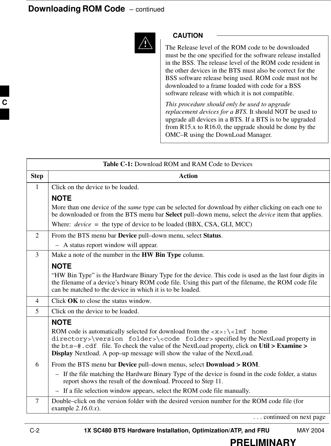 Downloading ROM Code  – continued C-2 1X SC480 BTS Hardware Installation, Optimization/ATP, and FRU MAY 2004PRELIMINARYThe Release level of the ROM code to be downloadedmust be the one specified for the software release installedin the BSS. The release level of the ROM code resident inthe other devices in the BTS must also be correct for theBSS software release being used. ROM code must not bedownloaded to a frame loaded with code for a BSSsoftware release with which it is not compatible.This procedure should only be used to upgradereplacement devices for a BTS. It should NOT be used toupgrade all devices in a BTS. If a BTS is to be upgradedfrom R15.x to R16.0, the upgrade should be done by theOMC–R using the DownLoad Manager.CAUTIONTable C-1: Download ROM and RAM Code to DevicesStep Action1Click on the device to be loaded.NOTEMore than one device of the same type can be selected for download by either clicking on each one tobe downloaded or from the BTS menu bar Select pull–down menu, select the device item that applies.Where:  device  =  the type of device to be loaded (BBX, CSA, GLI, MCC)2From the BTS menu bar Device pull–down menu, select Status.– A status report window will appear.3Make a note of the number in the HW Bin Type column.NOTE“HW Bin Type” is the Hardware Binary Type for the device. This code is used as the last four digits inthe filename of a device’s binary ROM code file. Using this part of the filename, the ROM code filecan be matched to the device in which it is to be loaded.4 Click OK to close the status window.5Click on the device to be loaded.NOTEROM code is automatically selected for download from the &lt;x&gt;:\&lt;lmf homedirectory&gt;\version folder&gt;\&lt;code folder&gt; specified by the NextLoad property inthe bts–#.cdf file. To check the value of the NextLoad property, click on Util &gt; Examine &gt;Display Nextload. A pop–up message will show the value of the NextLoad.6From the BTS menu bar Device pull–down menus, select Download &gt; ROM.– If the file matching the Hardware Binary Type of the device is found in the code folder, a statusreport shows the result of the download. Proceed to Step 11.– If a file selection window appears, select the ROM code file manually.7Double–click on the version folder with the desired version number for the ROM code file (forexample 2.16.0.x).. . . continued on next pageC