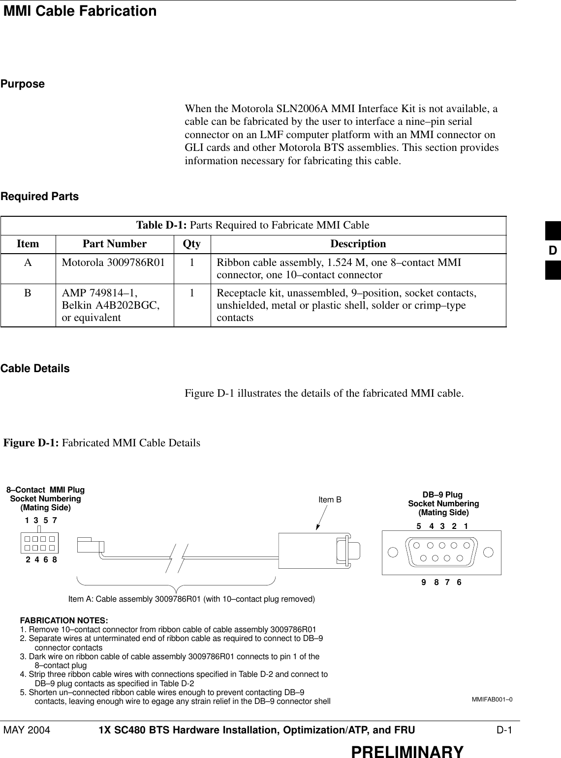 MMI Cable FabricationMAY 2004 1X SC480 BTS Hardware Installation, Optimization/ATP, and FRU  D-1PRELIMINARYPurposeWhen the Motorola SLN2006A MMI Interface Kit is not available, acable can be fabricated by the user to interface a nine–pin serialconnector on an LMF computer platform with an MMI connector onGLI cards and other Motorola BTS assemblies. This section providesinformation necessary for fabricating this cable.Required PartsTable D-1: Parts Required to Fabricate MMI CableItem Part Number Qty DescriptionAMotorola 3009786R01 1Ribbon cable assembly, 1.524 M, one 8–contact MMIconnector, one 10–contact connectorBAMP 749814–1,Belkin A4B202BGC,or equivalent1Receptacle kit, unassembled, 9–position, socket contacts,unshielded, metal or plastic shell, solder or crimp–typecontacts Cable DetailsFigure D-1 illustrates the details of the fabricated MMI cable.Figure D-1: Fabricated MMI Cable DetailsDB–9 Plug Socket Numbering(Mating Side)123456789123456788–Contact  MMI PlugSocket Numbering(Mating Side)Item A: Cable assembly 3009786R01 (with 10–contact plug removed)MMIFAB001–0FABRICATION NOTES:1. Remove 10–contact connector from ribbon cable of cable assembly 3009786R012. Separate wires at unterminated end of ribbon cable as required to connect to DB–9connector contacts3. Dark wire on ribbon cable of cable assembly 3009786R01 connects to pin 1 of the8–contact plug4. Strip three ribbon cable wires with connections specified in Table D-2 and connect toDB–9 plug contacts as specified in Table D-25. Shorten un–connected ribbon cable wires enough to prevent contacting DB–9contacts, leaving enough wire to egage any strain relief in the DB–9 connector shellItem BD