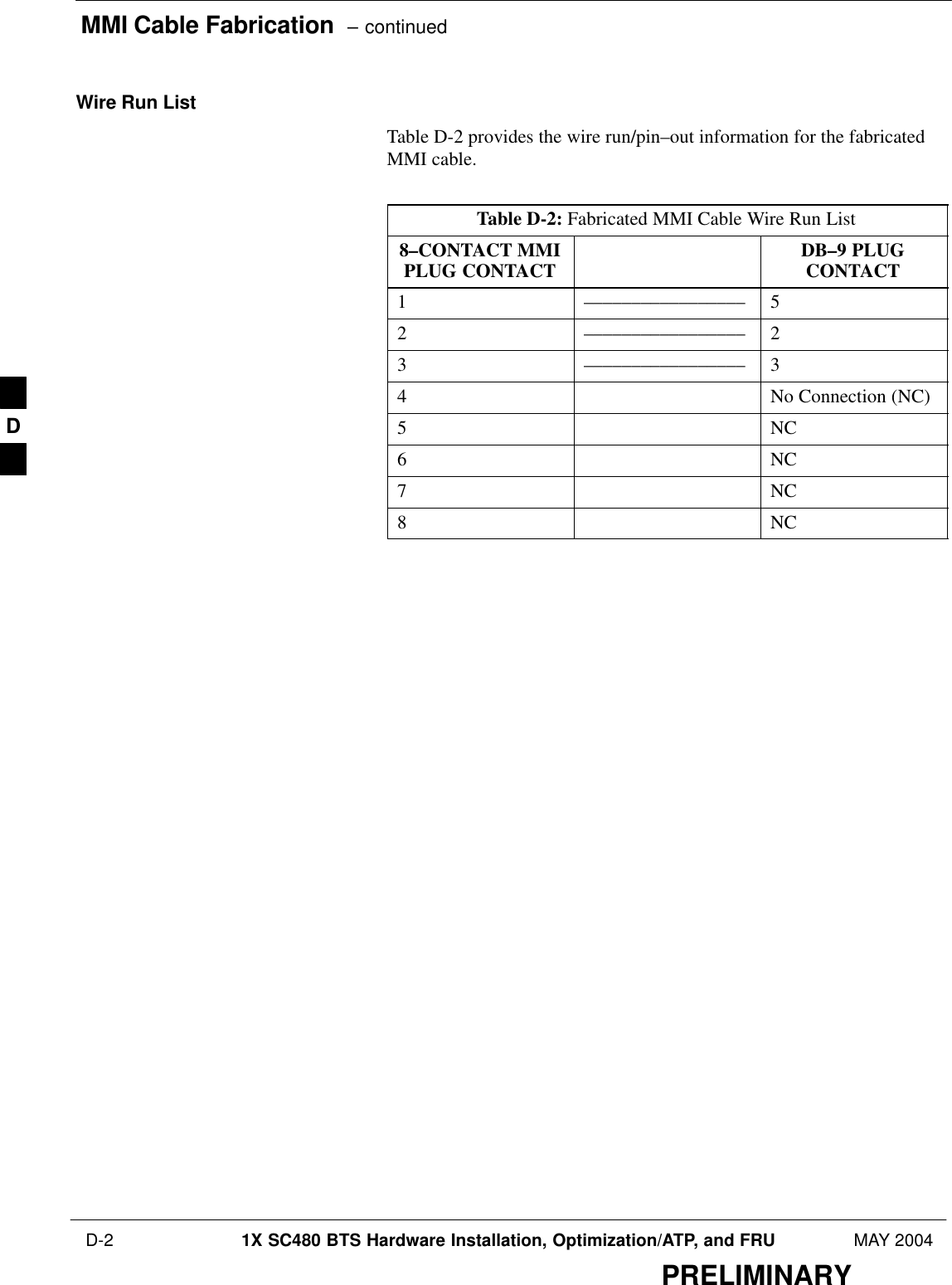 MMI Cable Fabrication  – continued D-2 1X SC480 BTS Hardware Installation, Optimization/ATP, and FRU MAY 2004PRELIMINARYWire Run ListTable D-2 provides the wire run/pin–out information for the fabricatedMMI cable.Table D-2: Fabricated MMI Cable Wire Run List8–CONTACT MMIPLUG CONTACT DB–9 PLUGCONTACT1 ––––––––––––––––– 52 ––––––––––––––––– 23 ––––––––––––––––– 34No Connection (NC)5 NC6 NC7 NC8 NC D