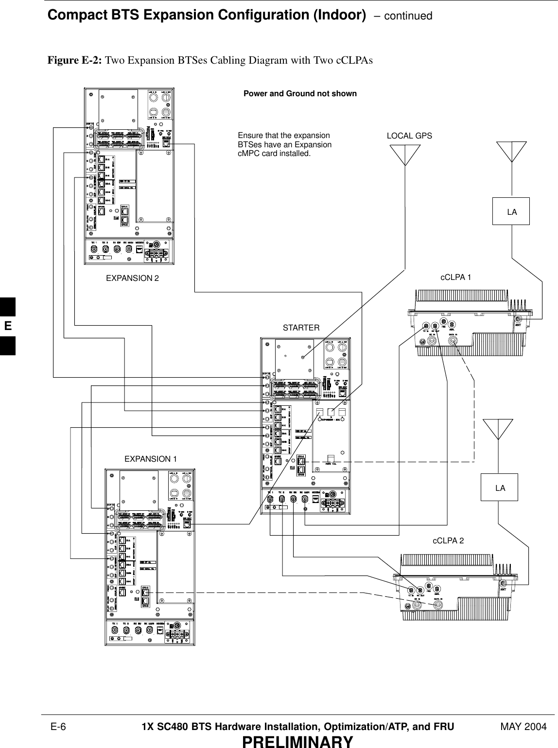 Compact BTS Expansion Configuration (Indoor)  – continued E-6 1X SC480 BTS Hardware Installation, Optimization/ATP, and FRU MAY 2004PRELIMINARYFigure E-2: Two Expansion BTSes Cabling Diagram with Two cCLPAsEXPANSION 2EXPANSION 1STARTERcCLPA 1cCLPA 2LOCAL GPSPower and Ground not shownLALAEnsure that the expansionBTSes have an ExpansioncMPC card installed.E