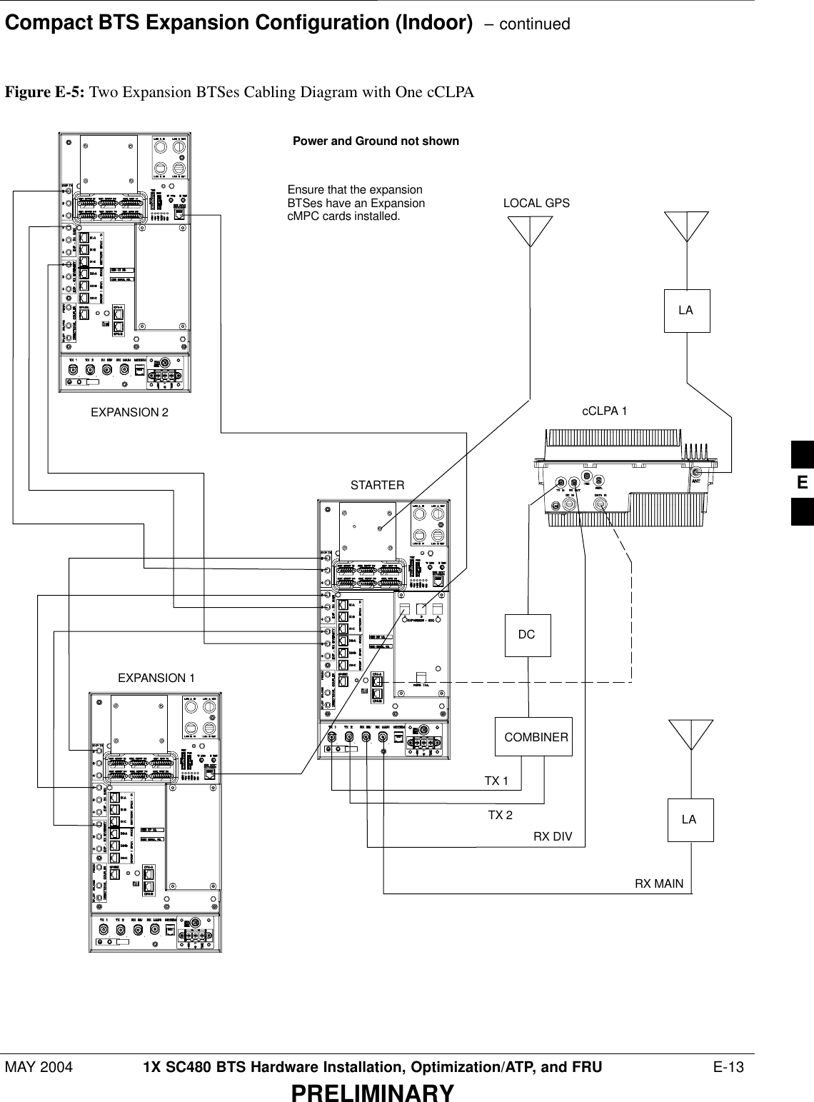 Compact BTS Expansion Configuration (Indoor)  – continuedMAY 2004 1X SC480 BTS Hardware Installation, Optimization/ATP, and FRU  E-13PRELIMINARYFigure E-5: Two Expansion BTSes Cabling Diagram with One cCLPALAEXPANSION 2EXPANSION 1STARTERcCLPA 1LOCAL GPSPower and Ground not shownCOMBINERLARX DIVRX MAINTX 1TX 2DCEnsure that the expansionBTSes have an ExpansioncMPC cards installed.E