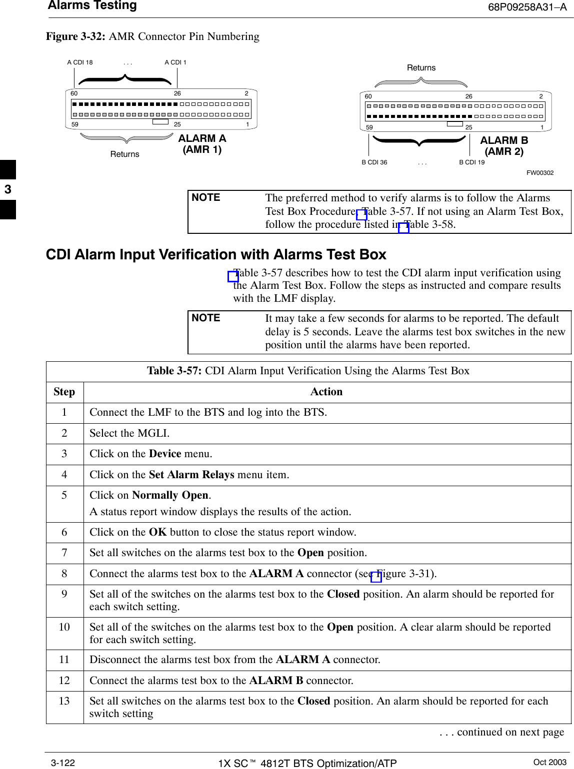 Alarms Testing 68P09258A31–AOct 20031X SCt 4812T BTS Optimization/ATP3-122Figure 3-32: AMR Connector Pin Numbering59 160 2ALARM A(AMR 1) ALARM B(AMR 2)Returns2526A CDI 18 . . . A CDI 159 160 2 Returns2526B CDI 36 . . . B CDI 19FW00302NOTE The preferred method to verify alarms is to follow the AlarmsTest Box Procedure, Table 3-57. If not using an Alarm Test Box,follow the procedure listed in Table 3-58.CDI Alarm Input Verification with Alarms Test BoxTable 3-57 describes how to test the CDI alarm input verification usingthe Alarm Test Box. Follow the steps as instructed and compare resultswith the LMF display.NOTE It may take a few seconds for alarms to be reported. The defaultdelay is 5 seconds. Leave the alarms test box switches in the newposition until the alarms have been reported.Table 3-57: CDI Alarm Input Verification Using the Alarms Test BoxStep Action1Connect the LMF to the BTS and log into the BTS.2Select the MGLI.3Click on the Device menu.4Click on the Set Alarm Relays menu item.5Click on Normally Open.A status report window displays the results of the action.6Click on the OK button to close the status report window.7Set all switches on the alarms test box to the Open position.8Connect the alarms test box to the ALARM A connector (see Figure 3-31).9Set all of the switches on the alarms test box to the Closed position. An alarm should be reported foreach switch setting.10 Set all of the switches on the alarms test box to the Open position. A clear alarm should be reportedfor each switch setting.11 Disconnect the alarms test box from the ALARM A connector.12 Connect the alarms test box to the ALARM B connector.13 Set all switches on the alarms test box to the Closed position. An alarm should be reported for eachswitch setting. . . continued on next page3