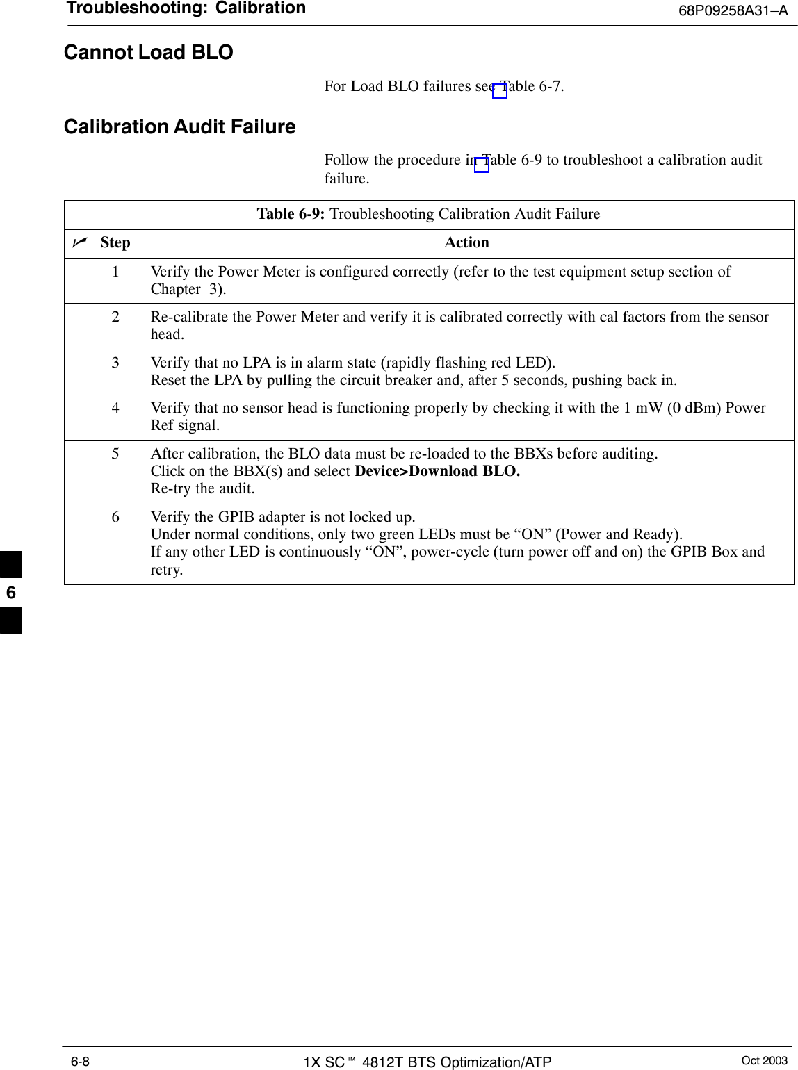 Troubleshooting: Calibration 68P09258A31–AOct 20031X SCt 4812T BTS Optimization/ATP6-8Cannot Load BLOFor Load BLO failures see Table 6-7.Calibration Audit FailureFollow the procedure in Table 6-9 to troubleshoot a calibration auditfailure.Table 6-9: Troubleshooting Calibration Audit FailurenStep Action1Verify the Power Meter is configured correctly (refer to the test equipment setup section ofChapter  3).2Re-calibrate the Power Meter and verify it is calibrated correctly with cal factors from the sensorhead.3Verify that no LPA is in alarm state (rapidly flashing red LED).Reset the LPA by pulling the circuit breaker and, after 5 seconds, pushing back in.4Verify that no sensor head is functioning properly by checking it with the 1 mW (0 dBm) PowerRef signal.5After calibration, the BLO data must be re-loaded to the BBXs before auditing.Click on the BBX(s) and select Device&gt;Download BLO.Re-try the audit.6Verify the GPIB adapter is not locked up.Under normal conditions, only two green LEDs must be “ON” (Power and Ready).If any other LED is continuously “ON”, power-cycle (turn power off and on) the GPIB Box andretry. 6