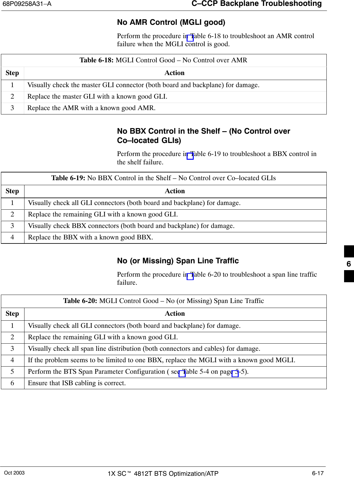 C–CCP Backplane Troubleshooting68P09258A31–AOct 2003 1X SCt 4812T BTS Optimization/ATP 6-17No AMR Control (MGLI good)Perform the procedure in Table 6-18 to troubleshoot an AMR controlfailure when the MGLI control is good.Table 6-18: MGLI Control Good – No Control over AMRStep Action1Visually check the master GLI connector (both board and backplane) for damage.2Replace the master GLI with a known good GLI.3Replace the AMR with a known good AMR.No BBX Control in the Shelf – (No Control overCo–located GLIs)Perform the procedure in Table 6-19 to troubleshoot a BBX control inthe shelf failure.Table 6-19: No BBX Control in the Shelf – No Control over Co–located GLIsStep Action1Visually check all GLI connectors (both board and backplane) for damage.2Replace the remaining GLI with a known good GLI.3Visually check BBX connectors (both board and backplane) for damage.4Replace the BBX with a known good BBX.No (or Missing) Span Line TrafficPerform the procedure in Table 6-20 to troubleshoot a span line trafficfailure.Table 6-20: MGLI Control Good – No (or Missing) Span Line TrafficStep Action1Visually check all GLI connectors (both board and backplane) for damage.2Replace the remaining GLI with a known good GLI.3Visually check all span line distribution (both connectors and cables) for damage.4If the problem seems to be limited to one BBX, replace the MGLI with a known good MGLI.5Perform the BTS Span Parameter Configuration ( see Table 5-4 on page 5-5).6Ensure that ISB cabling is correct.6