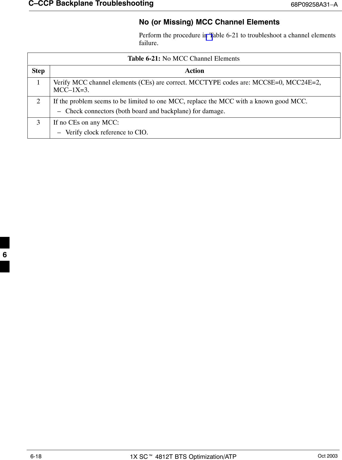 C–CCP Backplane Troubleshooting 68P09258A31–AOct 20031X SCt 4812T BTS Optimization/ATP6-18No (or Missing) MCC Channel ElementsPerform the procedure in Table 6-21 to troubleshoot a channel elementsfailure.Table 6-21: No MCC Channel ElementsStep Action1Verify MCC channel elements (CEs) are correct. MCCTYPE codes are: MCC8E=0, MCC24E=2,MCC–1X=3.2If the problem seems to be limited to one MCC, replace the MCC with a known good MCC.– Check connectors (both board and backplane) for damage.3If no CEs on any MCC:– Verify clock reference to CIO.6