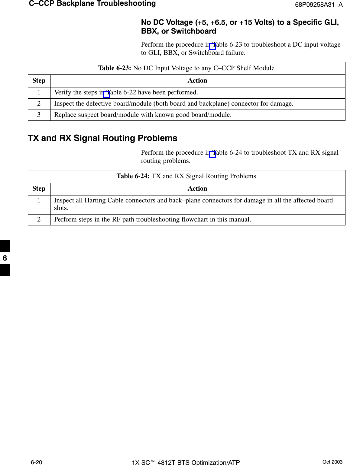 C–CCP Backplane Troubleshooting 68P09258A31–AOct 20031X SCt 4812T BTS Optimization/ATP6-20No DC Voltage (+5, +6.5, or +15 Volts) to a Specific GLI,BBX, or SwitchboardPerform the procedure in Table 6-23 to troubleshoot a DC input voltageto GLI, BBX, or Switchboard failure.Table 6-23: No DC Input Voltage to any C–CCP Shelf ModuleStep Action1Verify the steps in Table 6-22 have been performed.2Inspect the defective board/module (both board and backplane) connector for damage.3Replace suspect board/module with known good board/module.TX and RX Signal Routing ProblemsPerform the procedure in Table 6-24 to troubleshoot TX and RX signalrouting problems.Table 6-24: TX and RX Signal Routing ProblemsStep Action1Inspect all Harting Cable connectors and back–plane connectors for damage in all the affected boardslots.2Perform steps in the RF path troubleshooting flowchart in this manual.6