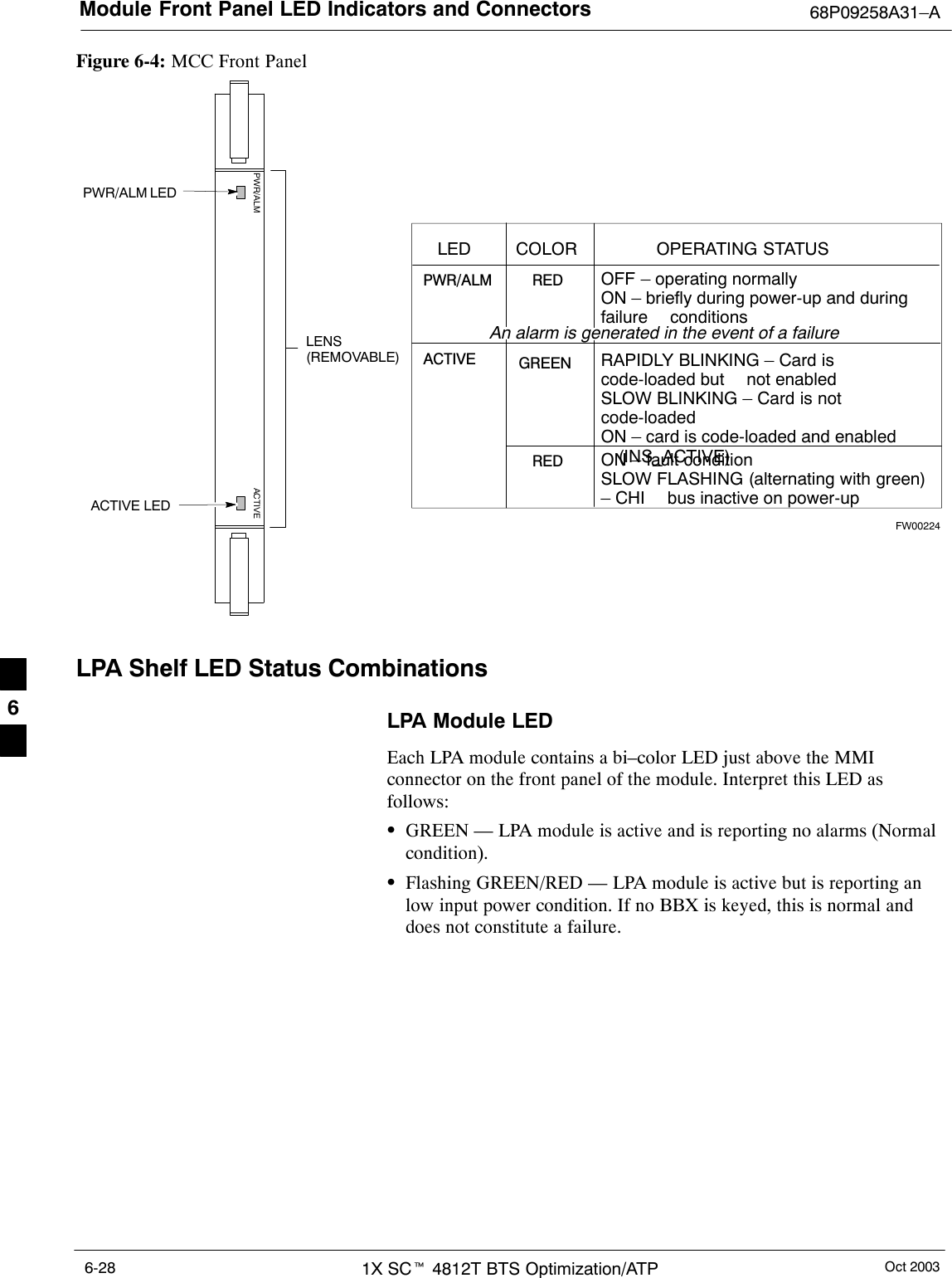 Module Front Panel LED Indicators and Connectors 68P09258A31–AOct 20031X SCt 4812T BTS Optimization/ATP6-28Figure 6-4: MCC Front PanelPWR/ALM LEDLENS(REMOVABLE)ACTIVE LEDPWR/ALM ACTIVEPWR/ALMOFF – operating normallyON – briefly during power-up and duringfailure conditionsACTIVELED OPERATING STATUSRAPIDLY BLINKING – Card iscode-loaded but  not enabledSLOW BLINKING – Card is notcode-loadedON – card is code-loaded and enabled(INS_ACTIVE)COLORGREENREDREDON – fault conditionSLOW FLASHING (alternating with green)– CHI  bus inactive on power-upAn alarm is generated in the event of a failureFW00224LPA Shelf LED Status CombinationsLPA Module LEDEach LPA module contains a bi–color LED just above the MMIconnector on the front panel of the module. Interpret this LED asfollows:SGREEN — LPA module is active and is reporting no alarms (Normalcondition).SFlashing GREEN/RED — LPA module is active but is reporting anlow input power condition. If no BBX is keyed, this is normal anddoes not constitute a failure.6