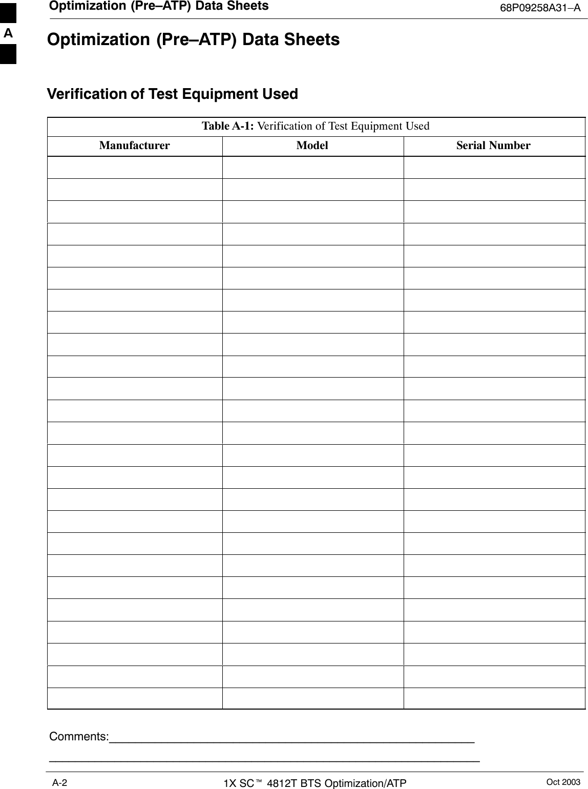 Optimization (Pre–ATP) Data Sheets 68P09258A31–AOct 20031X SCt 4812T BTS Optimization/ATPA-2Optimization (Pre–ATP) Data SheetsVerification of Test Equipment UsedTable A-1: Verification of Test Equipment UsedManufacturer Model Serial NumberComments:__________________________________________________________________________________________________________________________A