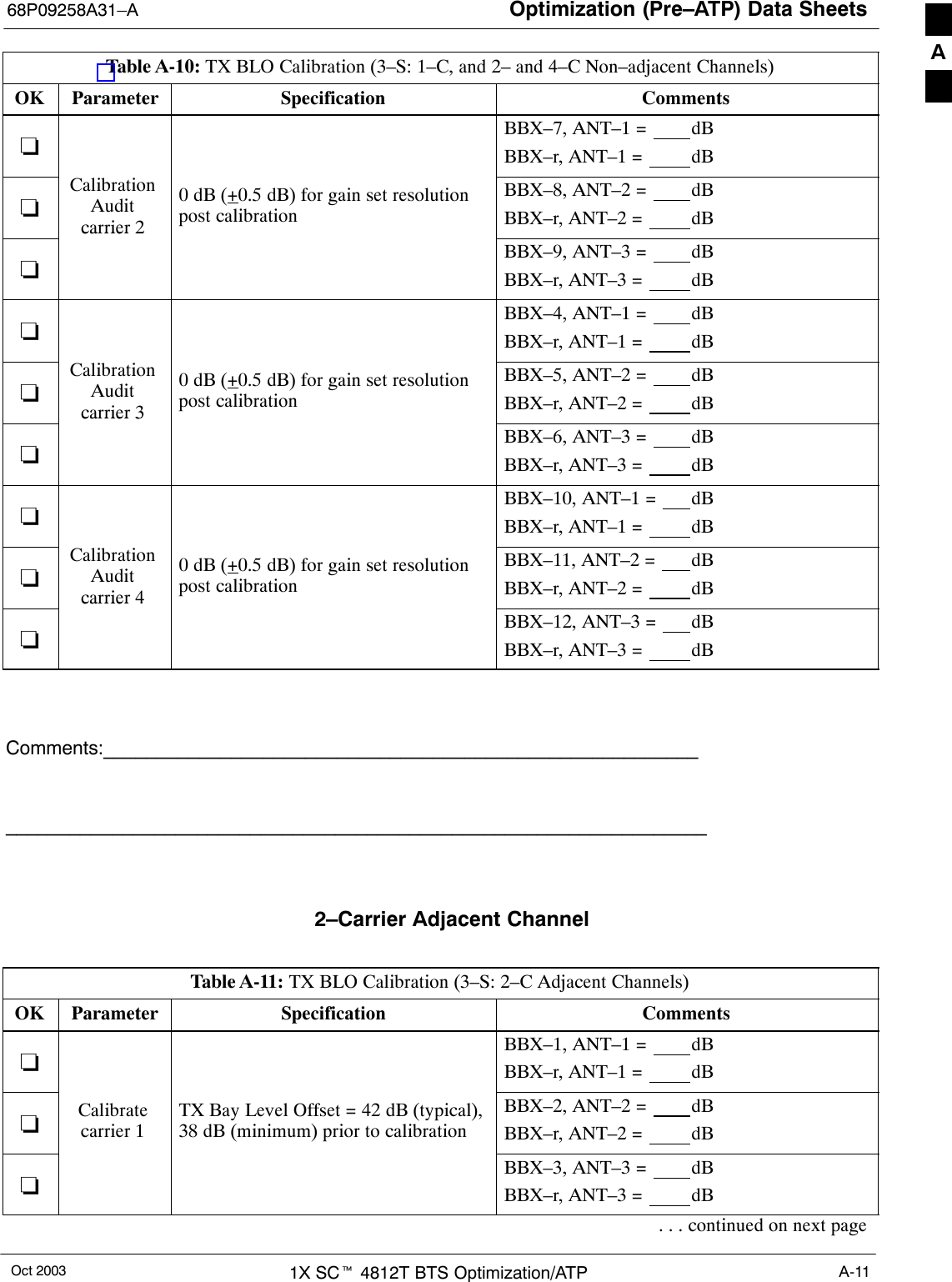 Optimization (Pre–ATP) Data Sheets68P09258A31–AOct 2003 1X SCt 4812T BTS Optimization/ATP A-11Table A-10: TX BLO Calibration (3–S: 1–C, and 2– and 4–C Non–adjacent Channels)OK CommentsSpecificationParameter−BBX–7, ANT–1 =  dBBBX–r, ANT–1 =  dB−CalibrationAuditcarrier 20 dB (+0.5 dB) for gain set resolutionpost calibrationBBX–8, ANT–2 =  dBBBX–r, ANT–2 =  dB−carrier 2BBX–9, ANT–3 =  dBBBX–r, ANT–3 =  dB−BBX–4, ANT–1 =  dBBBX–r, ANT–1 =  dB−CalibrationAuditcarrier 30 dB (+0.5 dB) for gain set resolutionpost calibrationBBX–5, ANT–2 =  dBBBX–r, ANT–2 =  dB−carrier 3BBX–6, ANT–3 =  dBBBX–r, ANT–3 =  dB−BBX–10, ANT–1 =  dBBBX–r, ANT–1 =  dB−CalibrationAuditcarrier 40 dB (+0.5 dB) for gain set resolutionpost calibrationBBX–11, ANT–2 =  dBBBX–r, ANT–2 =  dB−carrier 4BBX–12, ANT–3 =  dBBBX–r, ANT–3 =  dB Comments:__________________________________________________________________________________________________________________________2–Carrier Adjacent ChannelTable A-11: TX BLO Calibration (3–S: 2–C Adjacent Channels)OK Parameter Specification Comments−BBX–1, ANT–1 =  dBBBX–r, ANT–1 =  dB−Calibratecarrier 1TX Bay Level Offset = 42 dB (typical),38 dB (minimum) prior to calibrationBBX–2, ANT–2 =  dBBBX–r, ANT–2 =  dB−BBX–3, ANT–3 =  dBBBX–r, ANT–3 =  dB. . . continued on next pageA