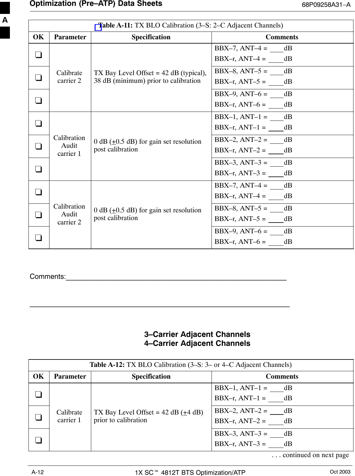 Optimization (Pre–ATP) Data Sheets 68P09258A31–AOct 20031X SCt 4812T BTS Optimization/ATPA-12Table A-11: TX BLO Calibration (3–S: 2–C Adjacent Channels)OK CommentsSpecificationParameter−BBX–7, ANT–4 =  dBBBX–r, ANT–4 =  dB−Calibratecarrier 2TX Bay Level Offset = 42 dB (typical),38 dB (minimum) prior to calibrationBBX–8, ANT–5 =  dBBBX–r, ANT–5 =  dB−BBX–9, ANT–6 =  dBBBX–r, ANT–6 =  dB−BBX–1, ANT–1 =  dBBBX–r, ANT–1 =  dB−CalibrationAuditcarrier 10 dB (+0.5 dB) for gain set resolutionpost calibrationBBX–2, ANT–2 =  dBBBX–r, ANT–2 =  dB−carrier 1BBX–3, ANT–3 =  dBBBX–r, ANT–3 =  dB−BBX–7, ANT–4 =  dBBBX–r, ANT–4 =  dB−CalibrationAuditcarrier 20 dB (+0.5 dB) for gain set resolutionpost calibrationBBX–8, ANT–5 =  dBBBX–r, ANT–5 =  dB−carrier 2BBX–9, ANT–6 =  dBBBX–r, ANT–6 =  dB Comments:__________________________________________________________________________________________________________________________3–Carrier Adjacent Channels4–Carrier Adjacent ChannelsTable A-12: TX BLO Calibration (3–S: 3– or 4–C Adjacent Channels)OK Parameter Specification Comments−BBX–1, ANT–1 =  dBBBX–r, ANT–1 =  dB−Calibratecarrier 1TX Bay Level Offset = 42 dB (+4 dB)prior to calibrationBBX–2, ANT–2 =  dBBBX–r, ANT–2 =  dB−BBX–3, ANT–3 =  dBBBX–r, ANT–3 =  dB. . . continued on next pageA