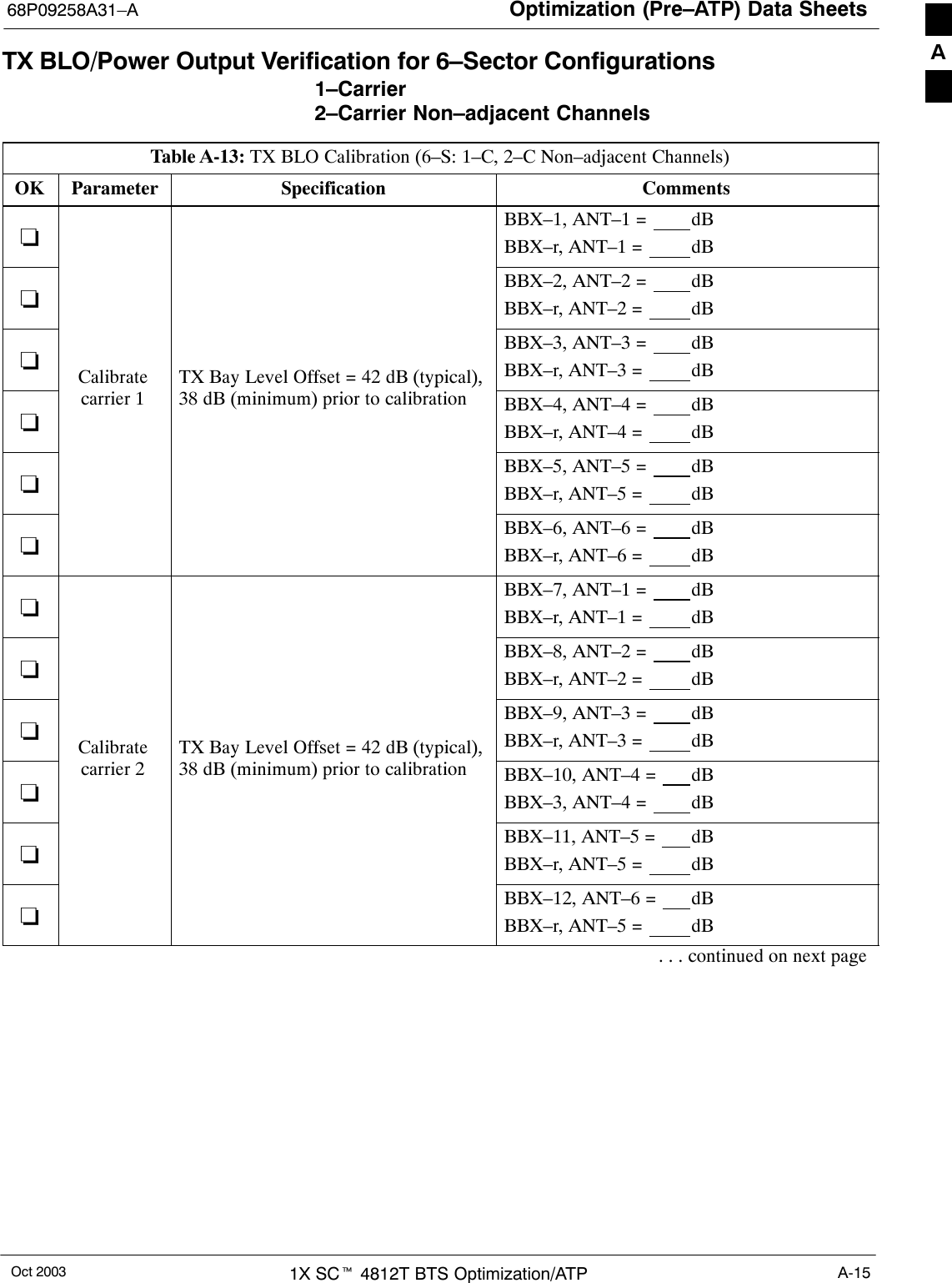 Optimization (Pre–ATP) Data Sheets68P09258A31–AOct 2003 1X SCt 4812T BTS Optimization/ATP A-15TX BLO/Power Output Verification for 6–Sector Configurations1–Carrier2–Carrier Non–adjacent ChannelsTable A-13: TX BLO Calibration (6–S: 1–C, 2–C Non–adjacent Channels)OK Parameter Specification Comments−BBX–1, ANT–1 =  dBBBX–r, ANT–1 =  dB−BBX–2, ANT–2 =  dBBBX–r, ANT–2 =  dB−Calibrate TX Bay Level Offset = 42 dB (typical),BBX–3, ANT–3 =  dBBBX–r, ANT–3 =  dB−carrier 1y ( yp ),38 dB (minimum) prior to calibration BBX–4, ANT–4 =  dBBBX–r, ANT–4 =  dB−BBX–5, ANT–5 =  dBBBX–r, ANT–5 =  dB−BBX–6, ANT–6 =  dBBBX–r, ANT–6 =  dB−BBX–7, ANT–1 =  dBBBX–r, ANT–1 =  dB−BBX–8, ANT–2 =  dBBBX–r, ANT–2 =  dB−Calibrate TX Bay Level Offset = 42 dB (typical),BBX–9, ANT–3 =  dBBBX–r, ANT–3 =  dB−carrier 2y ( yp ),38 dB (minimum) prior to calibration BBX–10, ANT–4 =  dBBBX–3, ANT–4 =  dB−BBX–11, ANT–5 =  dBBBX–r, ANT–5 =  dB−BBX–12, ANT–6 =  dBBBX–r, ANT–5 =  dB. . . continued on next pageA