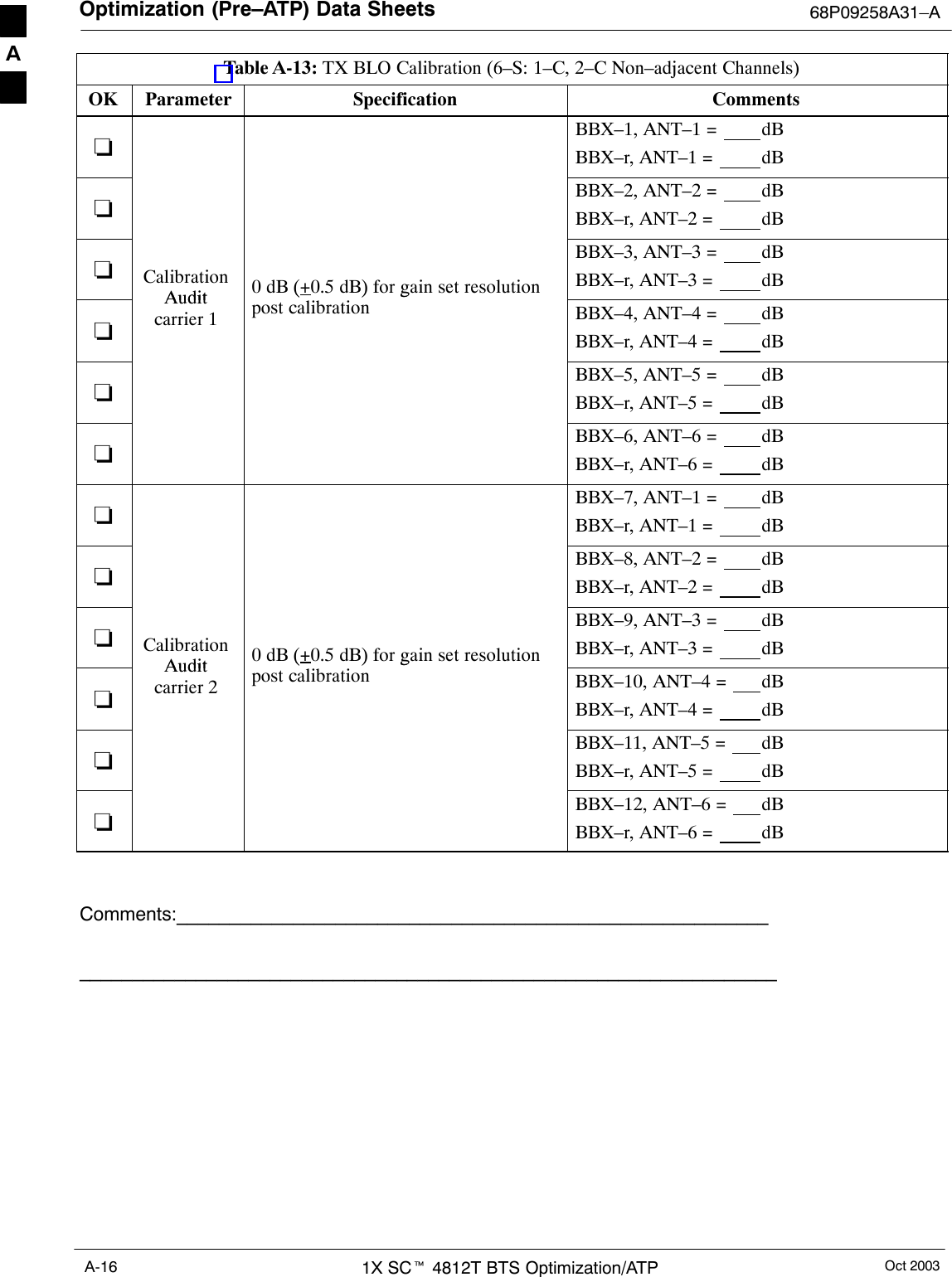 Optimization (Pre–ATP) Data Sheets 68P09258A31–AOct 20031X SCt 4812T BTS Optimization/ATPA-16Table A-13: TX BLO Calibration (6–S: 1–C, 2–C Non–adjacent Channels)OK CommentsSpecificationParameter−BBX–1, ANT–1 =  dBBBX–r, ANT–1 =  dB−BBX–2, ANT–2 =  dBBBX–r, ANT–2 =  dB−CalibrationAudit0 dB (+0.5 dB) for gain set resolutionBBX–3, ANT–3 =  dBBBX–r, ANT–3 =  dB−Auditcarrier 1()gpost calibration BBX–4, ANT–4 =  dBBBX–r, ANT–4 =  dB−BBX–5, ANT–5 =  dBBBX–r, ANT–5 =  dB−BBX–6, ANT–6 =  dBBBX–r, ANT–6 =  dB−BBX–7, ANT–1 =  dBBBX–r, ANT–1 =  dB−BBX–8, ANT–2 =  dBBBX–r, ANT–2 =  dB−CalibrationAudit0 dB (+0.5 dB) for gain set resolutionBBX–9, ANT–3 =  dBBBX–r, ANT–3 =  dB−Auditcarrier 2()gpost calibration BBX–10, ANT–4 =  dBBBX–r, ANT–4 =  dB−BBX–11, ANT–5 =  dBBBX–r, ANT–5 =  dB−BBX–12, ANT–6 =  dBBBX–r, ANT–6 =  dB Comments:__________________________________________________________________________________________________________________________A