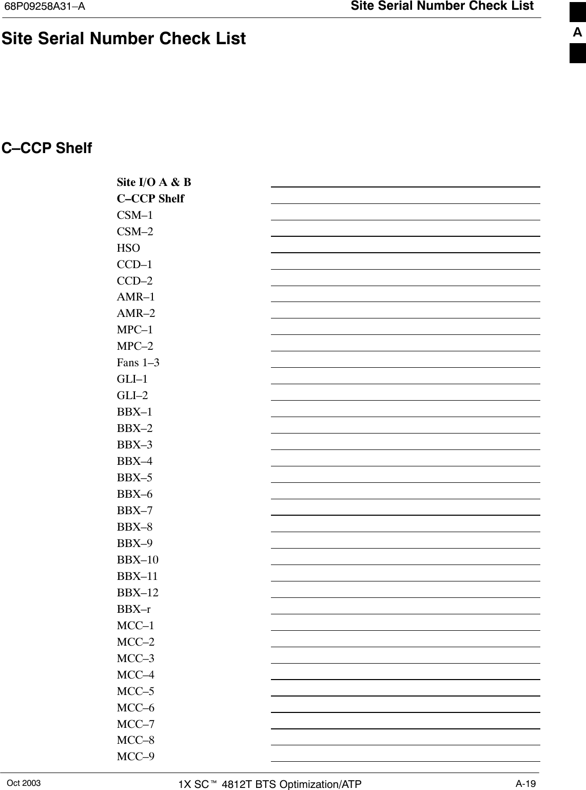 Site Serial Number Check List68P09258A31–AOct 2003 1X SCt 4812T BTS Optimization/ATP A-19Site Serial Number Check ListC–CCP ShelfSite I/O A &amp; BC–CCP ShelfCSM–1CSM–2HSOCCD–1CCD–2AMR–1AMR–2MPC–1MPC–2Fans 1–3 GLI–1GLI–2BBX–1BBX–2BBX–3BBX–4BBX–5BBX–6BBX–7BBX–8BBX–9BBX–10BBX–11BBX–12BBX–rMCC–1MCC–2MCC–3MCC–4MCC–5MCC–6MCC–7MCC–8MCC–9A