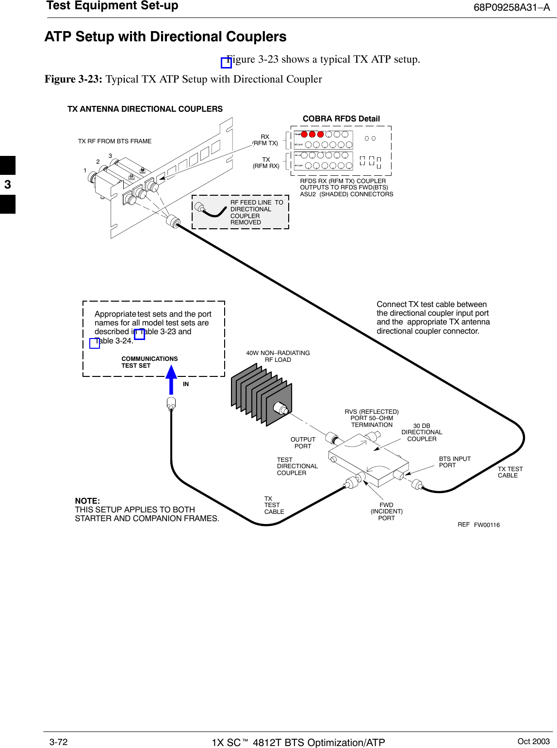 Test Equipment Set-up 68P09258A31–AOct 20031X SCt 4812T BTS Optimization/ATP3-72ATP Setup with Directional CouplersFigure 3-23 shows a typical TX ATP setup.Figure 3-23: Typical TX ATP Setup with Directional Coupler30 DBDIRECTIONALCOUPLER40W NON–RADIATINGRF LOADOUTPUTPORTRVS (REFLECTED)PORT 50–OHMTERMINATIONFWD(INCIDENT)PORTBTS INPUTPORT TX TESTCABLEConnect TX test cable betweenthe directional coupler input portand the  appropriate TX antennadirectional coupler connector.TX ANTENNA DIRECTIONAL COUPLERSRFDS RX (RFM TX) COUPLEROUTPUTS TO RFDS FWD(BTS)ASU2  (SHADED) CONNECTORSRX(RFM TX)TX(RFM RX)COBRA RFDS Detail123RF FEED LINE  TODIRECTIONALCOUPLERREMOVEDCOMMUNICATIONSTEST SETINAppropriate test sets and the portnames for all model test sets aredescribed in Table 3-23 andTable 3-24.TXTESTCABLETX RF FROM BTS FRAMETESTDIRECTIONALCOUPLERNOTE:THIS SETUP APPLIES TO BOTHSTARTER AND COMPANION FRAMES. FW00116REF3