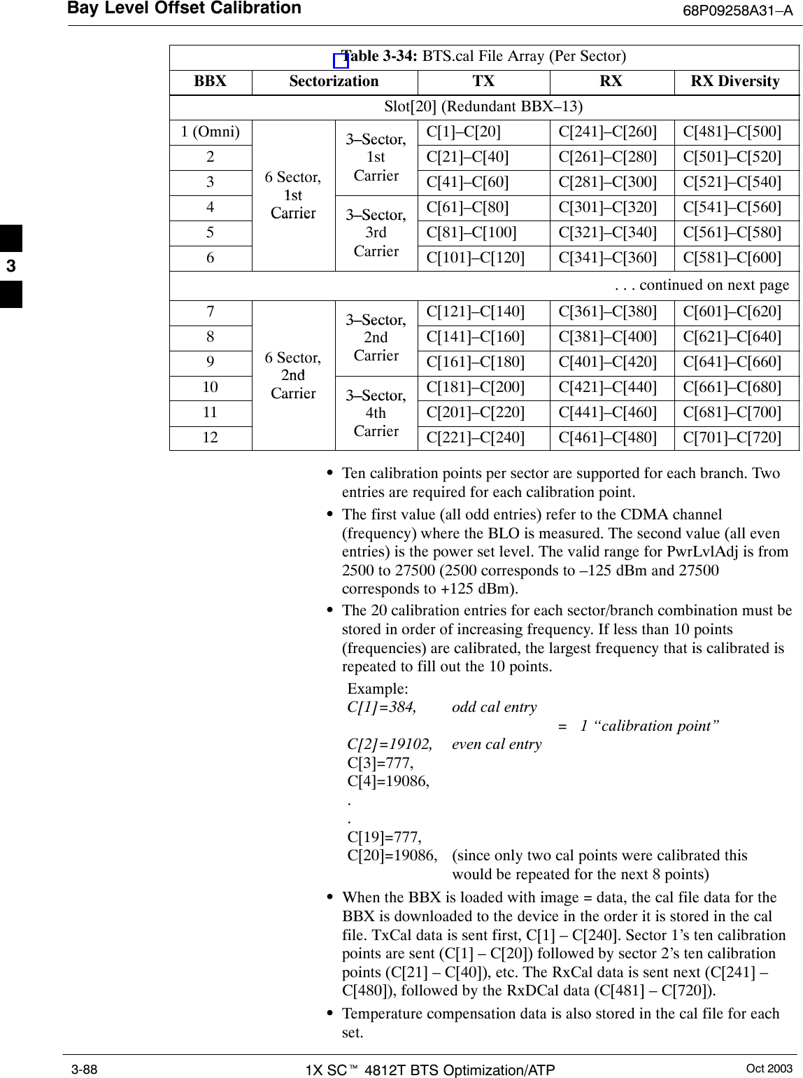 Bay Level Offset Calibration 68P09258A31–AOct 20031X SCt 4812T BTS Optimization/ATP3-88Table 3-34: BTS.cal File Array (Per Sector)BBX RX DiversityRXTXSectorizationSlot[20] (Redundant BBX–13)1 (Omni) 3–Sector,C[1]–C[20] C[241]–C[260] C[481]–C[500]23–Sector,1stCiC[21]–C[40] C[261]–C[280] C[501]–C[520]36 Sector,1stCarrier C[41]–C[60] C[281]–C[300] C[521]–C[540]41stCarrier 3–Sector,C[61]–C[80] C[301]–C[320] C[541]–C[560]5Carrier3–Sector,3rdCiC[81]–C[100] C[321]–C[340] C[561]–C[580]6Carrier C[101]–C[120] C[341]–C[360] C[581]–C[600] . . . continued on next page73–Sector,C[121]–C[140] C[361]–C[380] C[601]–C[620]83–Sector,2ndCiC[141]–C[160] C[381]–C[400] C[621]–C[640]96 Sector,2ndCarrier C[161]–C[180] C[401]–C[420] C[641]–C[660]102ndCarrier 3–Sector,C[181]–C[200] C[421]–C[440] C[661]–C[680]11Carrier3–Sector,4thCiC[201]–C[220] C[441]–C[460] C[681]–C[700]12 Carrier C[221]–C[240] C[461]–C[480] C[701]–C[720]STen calibration points per sector are supported for each branch. Twoentries are required for each calibration point.SThe first value (all odd entries) refer to the CDMA channel(frequency) where the BLO is measured. The second value (all evenentries) is the power set level. The valid range for PwrLvlAdj is from2500 to 27500 (2500 corresponds to –125 dBm and 27500corresponds to +125 dBm).SThe 20 calibration entries for each sector/branch combination must bestored in order of increasing frequency. If less than 10 points(frequencies) are calibrated, the largest frequency that is calibrated isrepeated to fill out the 10 points.Example:C[1]=384, odd cal entry=   1 ‘‘calibration point”C[2]=19102, even cal entryC[3]=777,C[4]=19086,..C[19]=777,C[20]=19086, (since only two cal points were calibrated this would be repeated for the next 8 points)SWhen the BBX is loaded with image = data, the cal file data for theBBX is downloaded to the device in the order it is stored in the calfile. TxCal data is sent first, C[1] – C[240]. Sector 1’s ten calibrationpoints are sent (C[1] – C[20]) followed by sector 2’s ten calibrationpoints (C[21] – C[40]), etc. The RxCal data is sent next (C[241] –C[480]), followed by the RxDCal data (C[481] – C[720]).STemperature compensation data is also stored in the cal file for eachset.3