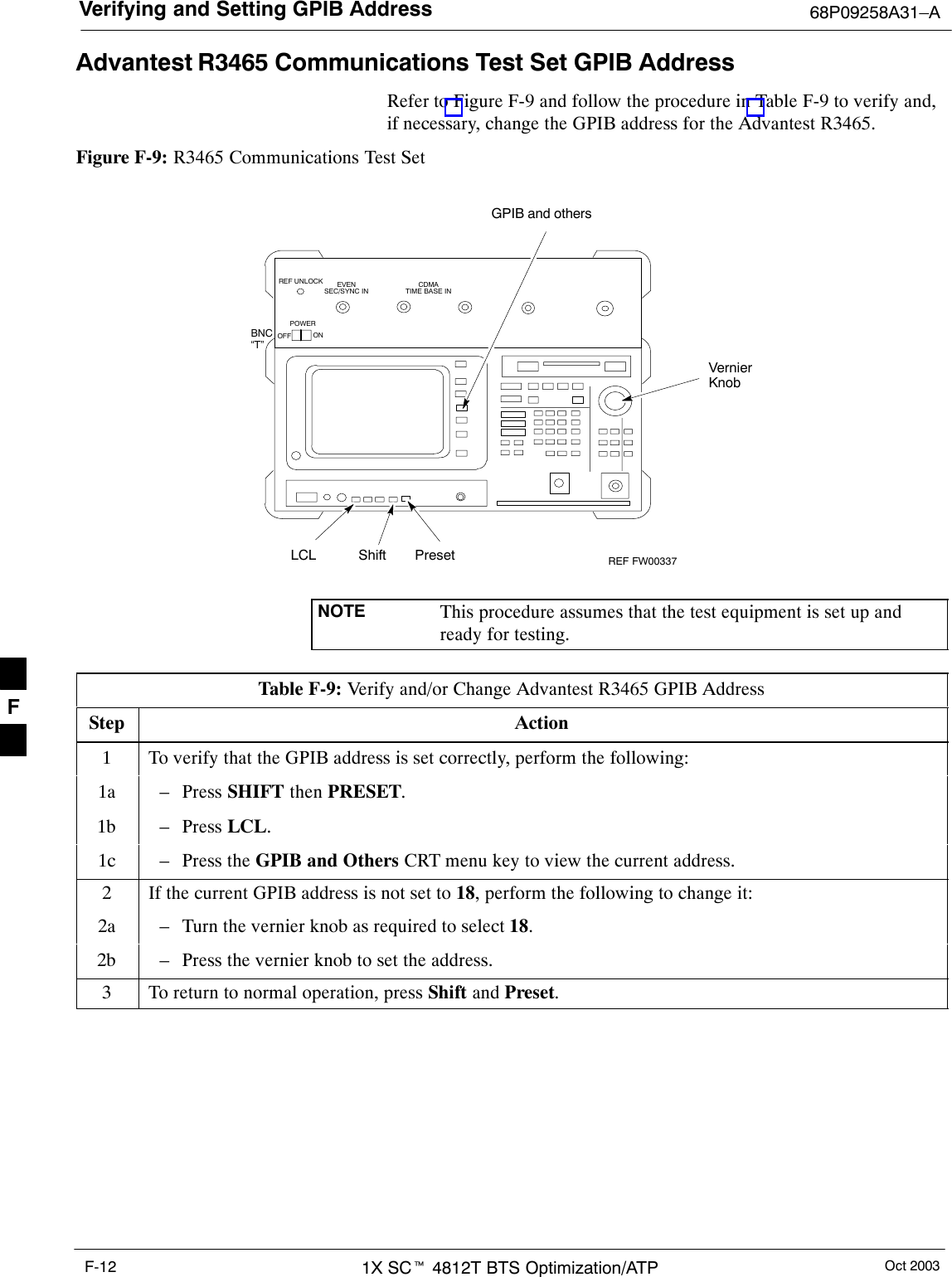 Verifying and Setting GPIB Address 68P09258A31–AOct 20031X SCt 4812T BTS Optimization/ATPF-12Advantest R3465 Communications Test Set GPIB AddressRefer to Figure F-9 and follow the procedure in Table F-9 to verify and,if necessary, change the GPIB address for the Advantest R3465.Figure F-9: R3465 Communications Test SetBNC“T”REF UNLOCK EVENSEC/SYNC IN CDMATIME BASE INPOWEROFF ONREF FW00337LCL Shift PresetGPIB and othersVernierKnobNOTE This procedure assumes that the test equipment is set up andready for testing.Table F-9: Verify and/or Change Advantest R3465 GPIB AddressStep Action1To verify that the GPIB address is set correctly, perform the following:1a – Press SHIFT then PRESET.1b – Press LCL.1c – Press the GPIB and Others CRT menu key to view the current address.2If the current GPIB address is not set to 18, perform the following to change it:2a – Turn the vernier knob as required to select 18.2b – Press the vernier knob to set the address.3To return to normal operation, press Shift and Preset.F