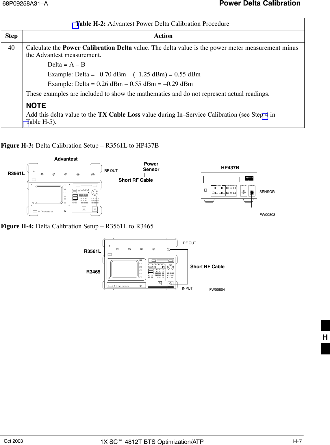 Power Delta Calibration68P09258A31–AOct 2003 1X SCt 4812T BTS Optimization/ATP H-7Table H-2: Advantest Power Delta Calibration ProcedureStep Action40 Calculate the Power Calibration Delta value. The delta value is the power meter measurement minusthe Advantest measurement.Delta = A – BExample: Delta = –0.70 dBm – (–1.25 dBm) = 0.55 dBmExample: Delta = 0.26 dBm – 0.55 dBm = –0.29 dBmThese examples are included to show the mathematics and do not represent actual readings.NOTEAdd this delta value to the TX Cable Loss value during In–Service Calibration (see Step 4 inTable H-5). Figure H-3: Delta Calibration Setup – R3561L to HP437BAdvantestPowerSensorRF OUTShort RF CableHP437BSENSORR3561LFW00803Figure H-4: Delta Calibration Setup – R3561L to R3465R3561LRF OUTINPUTShort RF CableR3465FW00804H