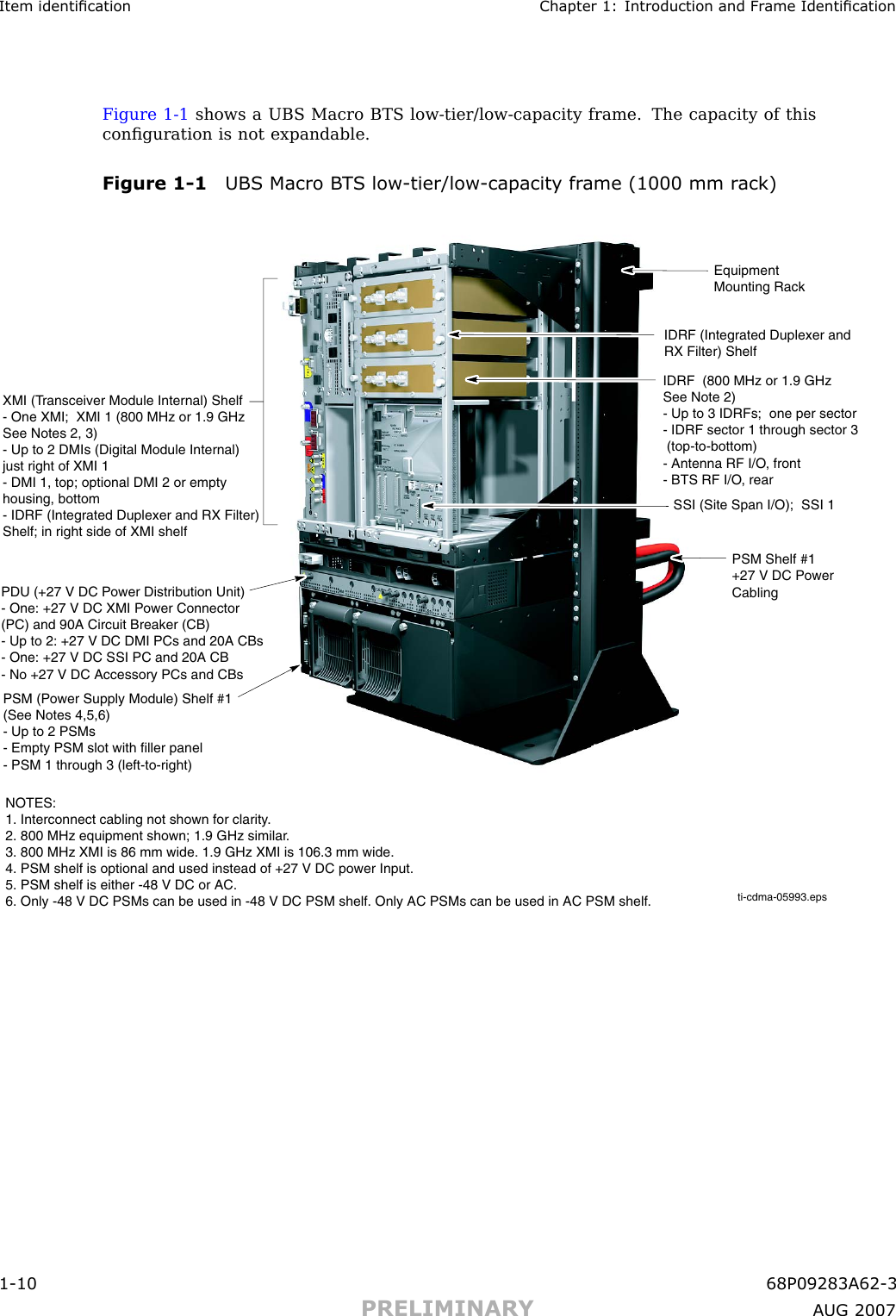 Item identication Chapter 1: Introduction and Fr ame IdenticationFigure 1 -1 shows a UBS Macro BTS low -tier/low -capacity frame. The capacity of thisconﬁguration is not expandable.Figure 1 -1 UBS Macro B T S low -tier/low -capacit y fr ame (1000 mm r ack)ti-cdma-05993.epsIDRF (Integrated Duplexer and RX Filter) ShelfSSI (Site Span I/O);  SSI 1XMI (Transceiver Module Internal) Shelf- One XMI;  XMI 1 (800 MHz or 1.9 GHzSee Notes 2, 3) - Up to 2 DMIs (Digital Module Internal)just right of XMI 1- DMI 1, top; optional DMI 2 or empty housing, bottom- IDRF (Integrated Duplexer and RX Filter)Shelf; in right side of XMI shelfPDU (+27 V DC Power Distribution Unit)- One: +27 V DC XMI Power Connector(PC) and 90A Circuit Breaker (CB)- Up to 2: +27 V DC DMI PCs and 20A CBs- One: +27 V DC SSI PC and 20A CB- No +27 V DC Accessory PCs and CBsPSM (Power Supply Module) Shelf #1(See Notes 4,5,6)- Up to 2 PSMs- Empty PSM slot with filler panel- PSM 1 through 3 (left-to-right)NOTES:1. Interconnect cabling not shown for clarity.2. 800 MHz equipment shown; 1.9 GHz similar.3. 800 MHz XMI is 86 mm wide. 1.9 GHz XMI is 106.3 mm wide.4. PSM shelf is optional and used instead of +27 V DC power Input.5. PSM shelf is either -48 V DC or AC.6. Only -48 V DC PSMs can be used in -48 V DC PSM shelf. Only AC PSMs can be used in AC PSM shelf.PSM Shelf #1+27 V DC PowerCablingEquipmentMounting RackIDRF  (800 MHz or 1.9 GHzSee Note 2)- Up to 3 IDRFs;  one per sector- IDRF sector 1 through sector 3 (top-to-bottom) - Antenna RF I/O, front- BTS RF I/O, rear1 -10 68P09283A62 -3PRELIMINARY A UG 2007