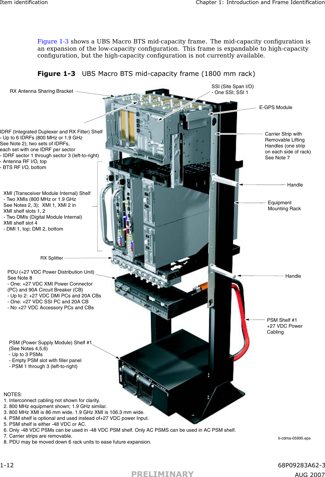 Item identication Chapter 1: Introduction and Fr ame IdenticationFigure 1 -3 shows a UBS Macro BTS mid -capacity frame. The mid -capacity conﬁguration isan expansion of the low -capacity conﬁguration. This frame is expandable to high -capacityconﬁguration, but the high -capacity conﬁguration is not currently available.Figure 1 -3 UBS Macro B T S mid -capacit y fr ame (1800 mm r ack)ti-cdma-05995.epsIDRF (Integrated Duplexer and RX Filter) Shelf- Up to 6 IDRFs (800 MHz or 1.9 GHzSee Note 2); two sets of IDRFs,each set with one IDRF per sector- IDRF sector 1 through sector 3 (left-to-right) - Antenna RF I/O, top- BTS RF I/O, bottomSSI (Site Span I/O)- One SSI; SSI 1XMI (Transceiver Module Internal) Shelf- Two XMIs (800 MHz or 1.9 GHzSee Notes 2, 3);  XMI 1, XMI 2 in XMI shelf slots 1, 2- Two DMIs (Digital Module Internal)XMI shelf slot 4- DMI 1, top; DMI 2, bottomPDU (+27 VDC Power Distribution Unit)See Note 8- One: +27 VDC XMI Power Connector(PC) and 90A Circuit Breaker (CB)- Up to 2: +27 VDC DMI PCs and 20A CBs- One: +27 VDC SSI PC and 20A CB- No +27 VDC Accessory PCs and CBsPSM (Power Supply Module) Shelf #1(See Notes 4,5,6)- Up to 3 PSMs- Empty PSM slot with filler panel- PSM 1 through 3 (left-to-right)NOTES:1. Interconnect cabling not shown for clarity.2. 800 MHz equipment shown; 1.9 GHz similar.3. 800 MHz XMI is 86 mm wide. 1.9 GHz XMI is 106.3 mm wide.4. PSM shelf is optional and used instead of+27 VDC power Input.5. PSM shelf is either -48 VDC or AC.6. Only -48 VDC PSMs can be used in -48 VDC PSM shelf. Only AC PSMS can be used in AC PSM shelf.7. Carrier strips are removable.8. PDU may be moved down 6 rack units to ease future expansion.PSM Shelf #1+27 VDC PowerCablingHandleEquipmentMounting RackHandleCarrier Strip withRemovable LiftingHandles (one stripon each side of rack)See Note 7RX SplitterRX Antenna Sharing BracketE-GPS Module 1 -12 68P09283A62 -3PRELIMINARY A UG 2007