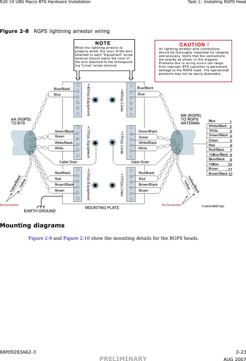 R20 1X UBS Macro B T S Hardw are Installation T ask 1: Installing RGPS HeadFigure 2 -8 RGPS lightning arrestor wiringti-cdma-06007.epsBlue/Blac kBlueGreen/Blac kGreenWhite/BlackWhiteRed /Blac kYellow/BlackYellowRedBrown/Blac kBrownCab le DrainBlue/Blac kBlueGreen/B lac kGreenWhite/Bla ckWhiteRed/Blac kRedBrown/BlackBrownCable Drain+40VDC Line s +17VDCLines +1 7VDC Lin e s+17 VDCEquipm e nt+17 VDCEquipme nt+ 40VDC Eq uipm e ntNO TE NN (RGPS ) TO RGPS ANTENNAEARTH GROUN D MOUNTING PL ATEBlue/Blac kBlueYellow/Blac kYellowGreen/B lac kGreenWhite/Blac kWhiteRed/Blac kRedBrown/BlackBrown123456789101112No Connection No Connec tionWh e n  t h e  lig h tn in g  a rre s to r  is  p ro p e rly wire d,  th e  c o lo r  o f the   wire  a tta che d   to   e a c h   &quot;Equip m e nt&quot; s c re w te rm ina l s h o u ld  ma t c h  th e  colo r o f th e  w ire   a tta che d   to   th e  corre s p o n d -ing &quot;Lin e s &quot; s c re w te rmin a l.AA (RGP S) TO BTSCAUTIO N  !All  lig h tn in g  a rre s to r  wire  c o n n e c tio n s  s hould  be  th o ro u g h ly  in s p e cte d  fo r in te grity a nd a ccura cy. Ve rify  th a t  th e  c o n n e c tio n s  a re  e xa c tly a s   s hown  in   th is  dia gra m. P ro b le m s  due   to   wirin g  e rro rs  c a n ra n g e  fro m  im p ro p e r  BTS   o p e ra tio n  to  pe rma n e n t d a ma g e  to the   R G P S   h e a d .  The   o p e ra tio n a l p ro b le m s  m a y  n o t  b e  e a s ily d e te cta b le .Yellow/BlackYellowMounting diagramsFigure 2 -9 and Figure 2 -10 show the mounting details for the RGPS heads.68P09283A62 -3 2 -23PRELIMINARY A UG 2007