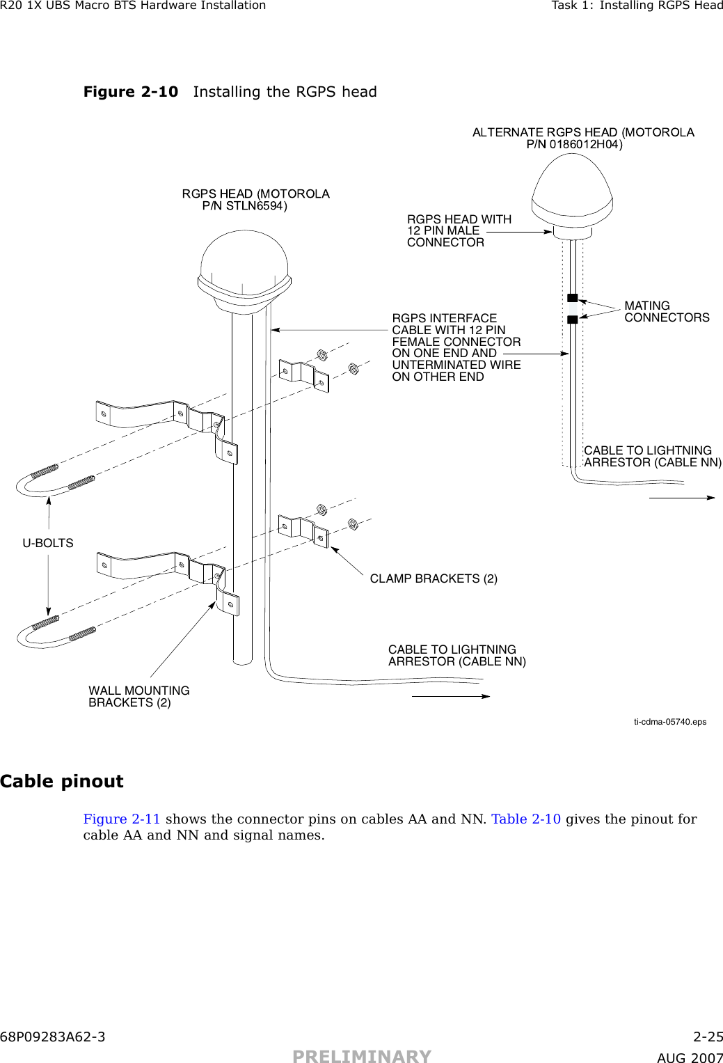 R20 1X UBS Macro B T S Hardw are Installation T ask 1: Installing RGPS HeadFigure 2 -10 Installing the RGPS headti-cdma-05740.epsWALL MOUNTING BRACKETS (2)CLAMP BRACKETS (2)U-BOLTSCABLE TO LIGHTNING ARRESTOR (CABLE NN)RGPS HEAD WITH 12 PIN MALE CONNECTORMATING CONNECTORSRGPS INTERFACE CABLE WITH 12 PIN FEMALE CONNECTOR ON ONE END AND UNTERMINATED WIRE ON OTHER ENDCABLE TO LIGHTNING ARRESTOR (CABLE NN)ALTERN ATE RGPS HEAD  (MOTOR OLA                P/N 0186012H04)RGPS H EAD (MOTORO LA       P/N STLN6594)Cable pinoutFigure 2 -11 shows the connector pins on cables AA and NN . T able 2 -10 gives the pinout forcable AA and NN and signal names.68P09283A62 -3 2 -25PRELIMINARY A UG 2007