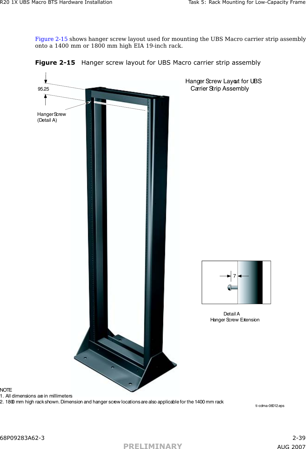 R20 1X UBS Macro B T S Hardw are Installation T ask 5: R ack Mounting for Low -Capacit y Fr ameFigure 2 -15 shows hanger screw layout used for mounting the UBS Macro carrier strip assemblyonto a 1400 mm or 1800 mm high EIA 19 -inch rack.Figure 2 -15 Hanger screw la y out for UBS Macro carrier strip assemblyHanger Screw Layout for UBS    Carrier Strip Assembly Hanger Screw(Detail A)NOTE1.  All dimensions are in millimeters2. 1800 mm high rack shown. Dimension and hanger screw locations are also applicable for the 1400 mm rack ti-cdma-06012.eps              Detail A  Hanger Screw Extension95.257 68P09283A62 -3 2 -39PRELIMINARY A UG 2007