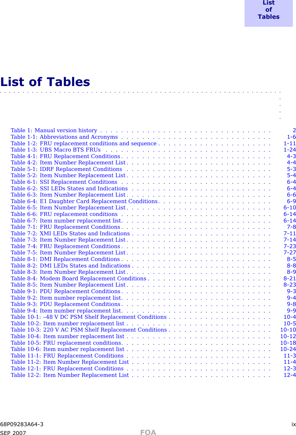 L i s to fT a b l e sList of Tables■■■■■■■■■■■■■■■■■■■■■■■■■■■■■■■■■■■■■■■■■■■■■■■■■■■■■■■■■■■■■■■■■■T able 1: Manual version history . . . . . . . . . . . . . . . . . . . . . . . . . . . . . . . . . 2T able 1 -1: Abbreviations and Acronyms . . . . . . . . . . . . . . . . . . . . . . . . . . . . . 1 - 6T able 1 -2: FRU replacement conditions and sequence . . . . . . . . . . . . . . . . . . . . . . 1 - 11T able 1 -3: UBS Macro BTS FRUs . . . . . . . . . . . . . . . . . . . . . . . . . . . . . . . . 1 - 24T able 4 -1: FRU Replacement Conditions . . . . . . . . . . . . . . . . . . . . . . . . . . . . . 4 - 3T able 4 -2: Item Number Replacement List . . . . . . . . . . . . . . . . . . . . . . . . . . . . 4 - 4T able 5 -1: IDRF Replacement Conditions . . . . . . . . . . . . . . . . . . . . . . . . . . . . 5 - 3T able 5 -2: Item Number Replacement List . . . . . . . . . . . . . . . . . . . . . . . . . . . . 5 - 4T able 6 -1: S SI Replacement Conditions . . . . . . . . . . . . . . . . . . . . . . . . . . . . . 6 - 4T able 6 -2: S SI LEDs States and Indications . . . . . . . . . . . . . . . . . . . . . . . . . . . 6 - 4T able 6 -3: Item Number Replacement List . . . . . . . . . . . . . . . . . . . . . . . . . . . . 6 - 6T able 6 -4: E1 Daughter Card Replacement Conditions . . . . . . . . . . . . . . . . . . . . . . 6 - 9T able 6 -5: Item Number Replacement List . . . . . . . . . . . . . . . . . . . . . . . . . . . . 6 - 10T able 6 -6: FRU replacement conditions . . . . . . . . . . . . . . . . . . . . . . . . . . . . . 6 - 14T able 6 -7: Item number replacement list . . . . . . . . . . . . . . . . . . . . . . . . . . . . . 6 - 14T able 7 -1: FRU Replacement Conditions . . . . . . . . . . . . . . . . . . . . . . . . . . . . . 7 - 8T able 7 -2: XMI LEDs States and Indications . . . . . . . . . . . . . . . . . . . . . . . . . . . 7 - 11T able 7 -3: Item Number Replacement List . . . . . . . . . . . . . . . . . . . . . . . . . . . . 7 - 14T able 7 -4: FRU Replacement Conditions . . . . . . . . . . . . . . . . . . . . . . . . . . . . . 7 - 23T able 7 -5: Item Number Replacement List . . . . . . . . . . . . . . . . . . . . . . . . . . . . 7 - 27T able 8 -1: DMI Replacement Conditions . . . . . . . . . . . . . . . . . . . . . . . . . . . . . 8 - 5T able 8 -2: DMI LEDs States and Indications . . . . . . . . . . . . . . . . . . . . . . . . . . . 8 - 8T able 8 -3: Item Number Replacement List . . . . . . . . . . . . . . . . . . . . . . . . . . . . 8 - 9T able 8 -4: Modem Board Replacement Conditions . . . . . . . . . . . . . . . . . . . . . . . . 8 - 21T able 8 -5: Item Number Replacement List . . . . . . . . . . . . . . . . . . . . . . . . . . . . 8 - 23T able 9 -1: PDU Replacement Conditions . . . . . . . . . . . . . . . . . . . . . . . . . . . . . 9 - 3T able 9 -2: Item number replacement list . . . . . . . . . . . . . . . . . . . . . . . . . . . . . 9 - 4T able 9 -3: PDU Replacement Conditions . . . . . . . . . . . . . . . . . . . . . . . . . . . . . 9 - 8T able 9 -4: Item number replacement list . . . . . . . . . . . . . . . . . . . . . . . . . . . . . 9 - 9T able 10 -1: –48 V DC PSM Shelf Replacement Conditions . . . . . . . . . . . . . . . . . . . . 10 - 4T able 10 -2: Item number replacement list . . . . . . . . . . . . . . . . . . . . . . . . . . . . 10 - 5T able 10 -3: 220 V AC PSM Shelf Replacement Conditions . . . . . . . . . . . . . . . . . . . . 10 - 10T able 10 -4: Item number replacement list . . . . . . . . . . . . . . . . . . . . . . . . . . . . 10 - 12T able 10 -5: FRU replacement conditions . . . . . . . . . . . . . . . . . . . . . . . . . . . . . 10 - 18T able 10 -6: Item number replacement list . . . . . . . . . . . . . . . . . . . . . . . . . . . . 10 - 24T able 11 -1: FRU Replacement Conditions . . . . . . . . . . . . . . . . . . . . . . . . . . . . 11 - 3T able 11 -2: Item Number Replacement List . . . . . . . . . . . . . . . . . . . . . . . . . . . 11 - 4T able 12 -1: FRU Replacement Conditions . . . . . . . . . . . . . . . . . . . . . . . . . . . . 12 - 3T able 12 -2: Item Number Replacement List . . . . . . . . . . . . . . . . . . . . . . . . . . . 12 - 468P09283A64 -3 ixSEP 2007 FOA