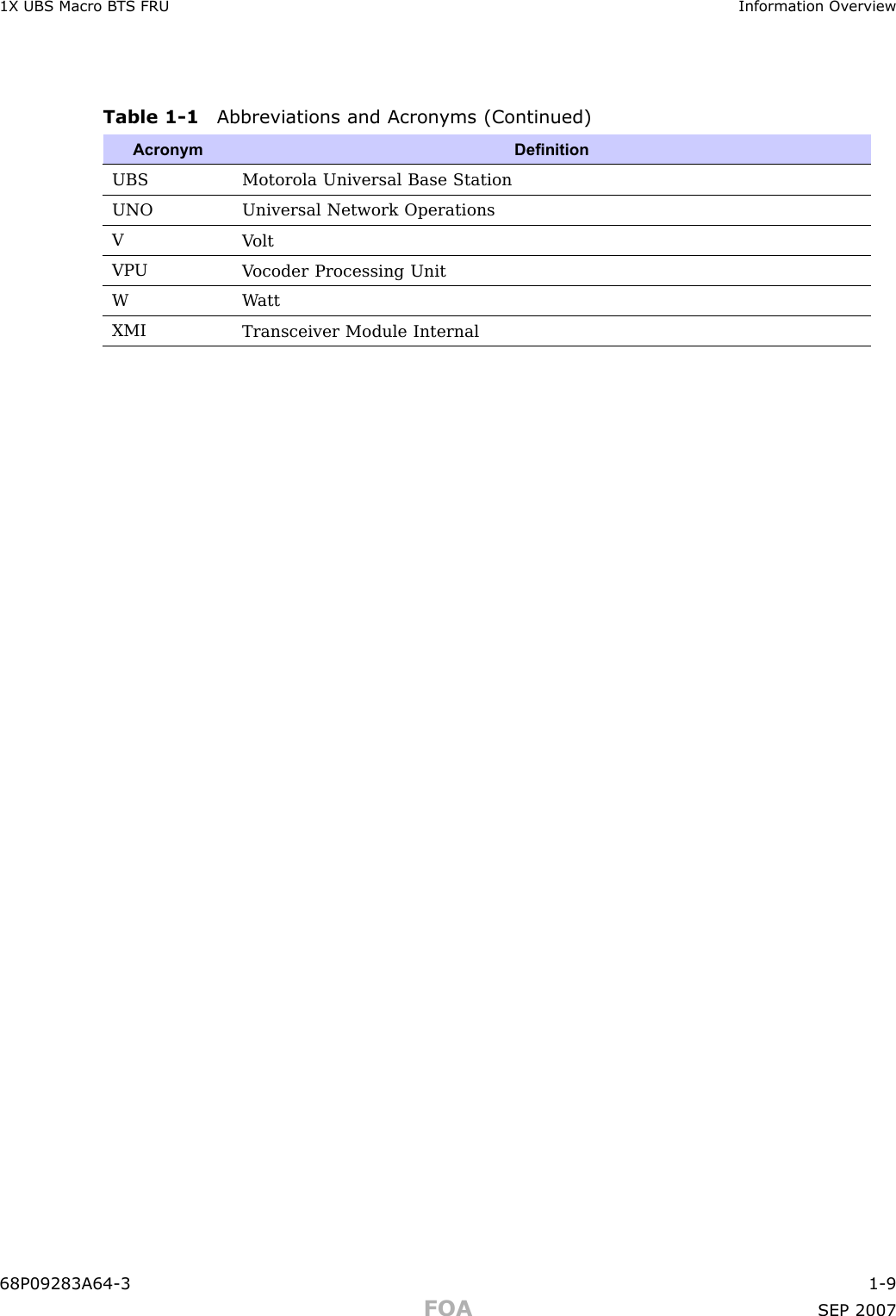 1X UBS Macro B T S FRU Information Ov erviewTable 1 -1 Abbreviations and Acron yms (Continued)AcronymDenitionUBSMotorola Universal Base StationUNOUniversal Network OperationsVV oltVP UV ocoder Processing UnitW W attXMITransceiver Module Internal68P09283A64 -3 1 -9FOA SEP 2007