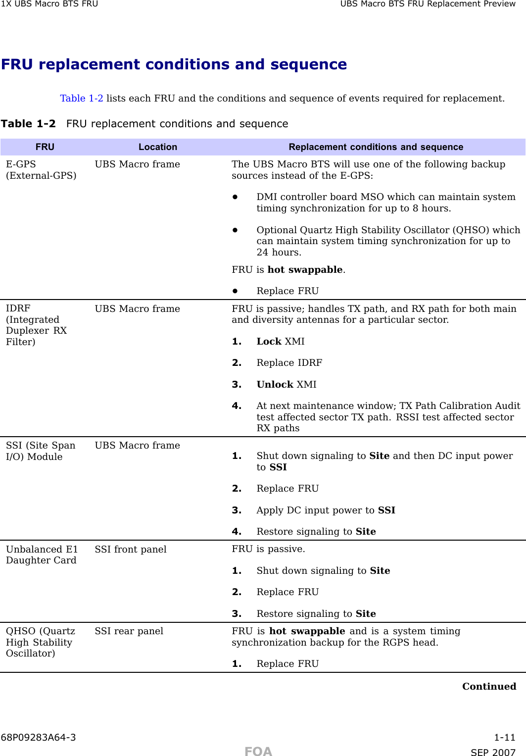 1X UBS Macro B T S FRU UBS Macro B T S FRU R eplacement PreviewFRU replacement conditions and sequenceT able 1 -2 lists each FRU and the conditions and sequence of events required for replacement.Table 1 -2 FRU replacement conditions and sequenceFRU Location Replacement conditions and sequenceE -GPS(External-GPS)UBS Macro frame The UBS Macro BTS will use one of the following backupsources instead of the E -GPS:•DMI controller board MSO which can maintain systemtiming synchronization for up to 8 hours.•Optional Quartz High Stability Oscillator (QHSO) whichcan maintain system timing synchronization for up to24 hours.FRU is hot swappable .•Replace FRUIDRF(IntegratedDuplexer RXFilter)UBS Macro frame FRU is passive; handles TX path, and RX path for both mainand diversity antennas for a particular sector .1. Lock XMI2. Replace IDRF3. Unlock XMI4. A t next maintenance window; TX P ath Calibration Audittest affected sector TX path. RS SI test affected sectorRX pathsS SI (Site SpanI/O) ModuleUBS Macro frame1. Shut down signaling to Site and then DC input powerto S SI2. Replace FRU3. Apply DC input power to S SI4. Restore signaling to SiteUnbalanced E1Daughter CardS SI front panelFRU is passive.1. Shut down signaling to Site2. Replace FRU3. Restore signaling to SiteQHSO (QuartzHigh StabilityOscillator)S SI rear panel FRU is hot swappable and is a system timingsynchronization backup for the RGPS head.1. Replace FRUContinued68P09283A64 -3 1 -11FOA SEP 2007