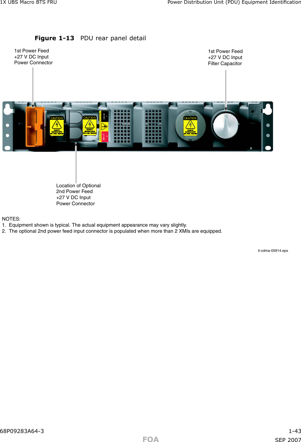 1X UBS Macro B T S FRU P ower Distribution Unit (PDU) Equipment IdenticationFigure 1 -13 PDU rear panel detailti-cdma-05914.epsCAUTIONCAUTIONCAUTION1st Power Feed +27 V DC Input Power Connector1st Power Feed +27 V DC Input Filter CapacitorLocation of Optional 2nd Power Feed+27 V DC Input Power ConnectorNOTES:1.  Equipment shown is typical. The actual equipment appearance may vary slightly.2.  The optional 2nd power feed input connector is populated when more than 2 XMIs are equipped.    _0 VDC    +27 VDCHAZARD OF ELECTRICAL SHOCK WITH COVERS REMOVED68P09283A64 -3 1 -43FOA SEP 2007