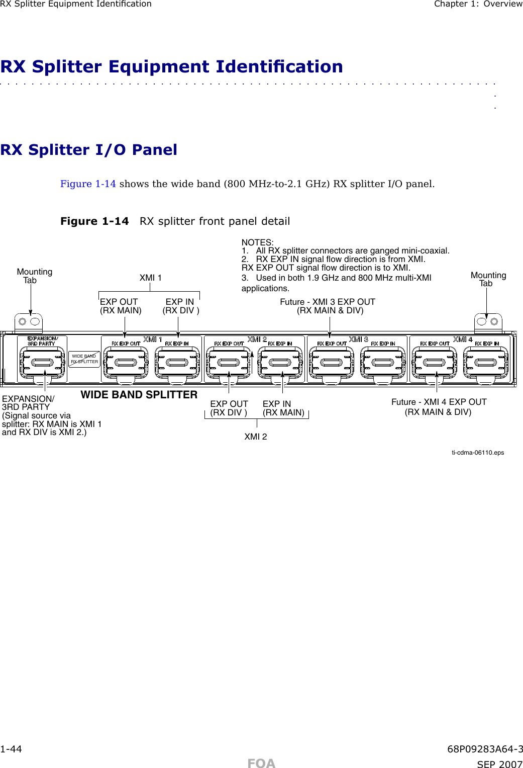 RX Splitter Equipment Identication Chapter 1: Ov erviewRX Splitter Equipment Identication■■■■■■■■■■■■■■■■■■■■■■■■■■■■■■■■■■■■■■■■■■■■■■■■■■■■■■■■■■■■■■■■RX Splitter I/O PanelFigure 1 -14 shows the wide band (800 MHz -to -2.1 GHz) RX splitter I/O panel.Figure 1 -14 RX splitter front panel detail WIDE BAND RX SPLITTERti-cdma-06110.epsMounting Tab Mounting TabEXP OUT (RX MAIN)EXPANSION/3RD PARTY(Signal source viasplitter: RX MAIN is XMI 1and RX DIV is XMI 2.)NOTES:1.   All RX splitter connectors are ganged mini-coaxial. 2.   RX EXP IN signal flow direction is from XMI. RX EXP OUT signal flow direction is to XMI.3.   Used in both 1.9 GHz and 800 MHz multi-XMI applications.EXP IN (RX DIV ) Future - XMI 3 EXP OUT(RX MAIN &amp; DIV)Future - XMI 4 EXP OUT(RX MAIN &amp; DIV)XMI 1EXP IN (RX MAIN)EXP OUT (RX DIV )XMI 2WIDE BAND SPLITTER1 -44 68P09283A64 -3FOA SEP 2007