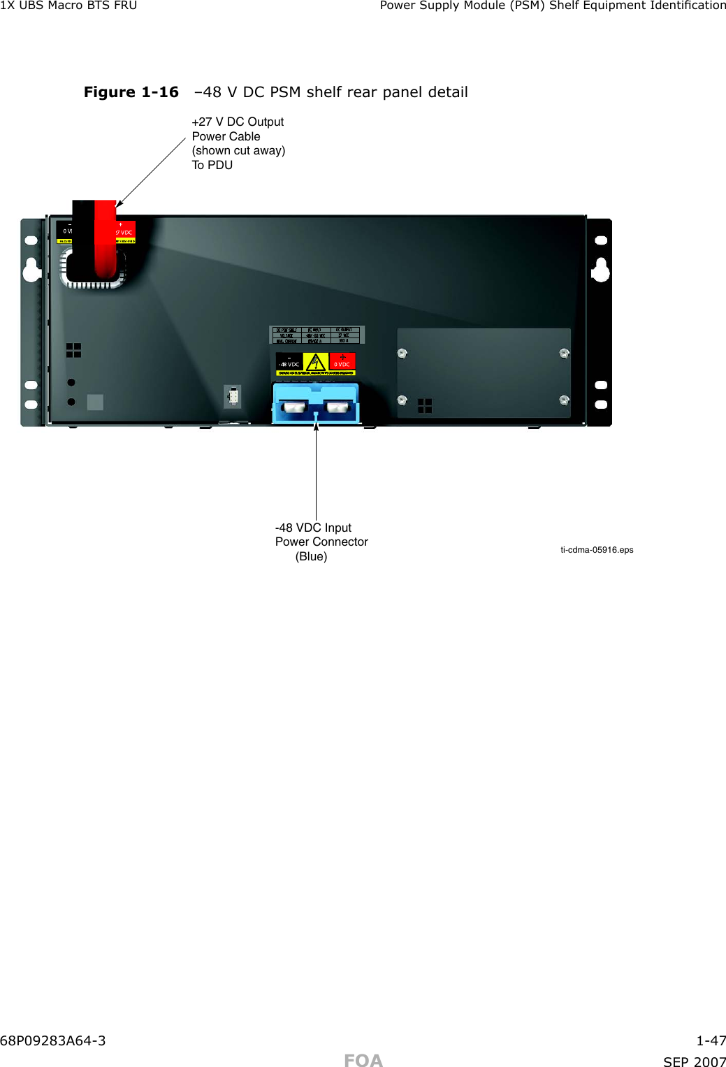 1X UBS Macro B T S FRU P ower Supply Module (PSM) Shelf Equipment IdenticationFigure 1 -16 –48 V DC PSM shelf rear panel detail       _-48 VDC    0 VDC    _0 VDC     +27 VDC HAZARD OF ELECTRICAL SHOCK WITH COVERS REMOVEDti-cdma-05916.eps+27 V DC Output Power Cable (shown cut away) To PDU-48 VDC Input Power Connector       (Blue)68P09283A64 -3 1 -47FOA SEP 2007