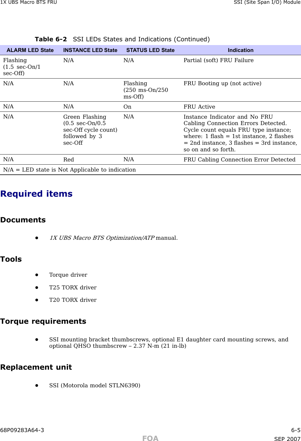 1X UBS Macro B T S FRU S SI (Site Span I/O) ModuleTable 6 -2 S SI LEDs States and Indications (Continued)ALARM LED State INST ANCE LED State ST A TUS LED StateIndicationFlashing(1.5 sec-On/1sec-Off)N/A N/AP artial (soft) FRU F ailureN/A N/AFlashing(250 ms-On/250ms-Off)FRU Booting up (not active)N/A N/AOn FRU ActiveN/AGreen Flashing(0.5 sec-On/0.5sec-Off cycle count)followed by 3sec-OffN/AInstance Indicator and No FRUCabling Connection Errors Detected.Cycle count equals FRU type instance;where: 1 ﬂash = 1st instance, 2 ﬂashes= 2nd instance, 3 ﬂashes = 3rd instance,so on and so forth.N/ARedN/AFRU Cabling Connection Error DetectedN/A = LED state is Not Applicable to indicationRequired itemsDocuments•1X UBS Macro BTS Optimization/A TPmanual.Tools•T orque driver•T25 TORX driver•T20 TORX driverTorque requirements•S SI mounting bracket thumbscrews, optional E1 daughter card mounting screws, andoptional QHSO thumbscrew – 2.37 N -m (21 in -lb)Replacement unit•S SI (Motorola model STLN6390)68P09283A64 -3 6 -5FOA SEP 2007