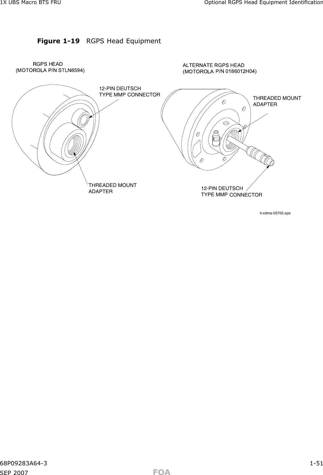 1X UBS Macro B T S FRU Optional RGPS Head Equipment IdenticationFigure 1 -19 RGPS Head Equipmentti-cdma-05702.epsTHREADED MOUNT ADAPTERTHREADED MOUNT ADAPTER 12-PIN DEUTSCH TYPE MMP CONNECTOR12-PIN DEUTSCH TYPE MMP CONNECTORALTERNATE RGPS HEAD (MOTOROLA P/N 0186012H04)             RGPS HEAD (MOTOROLA P/N STLN 6594)68P09283A64 -3 1 -51SEP 2007 FOA