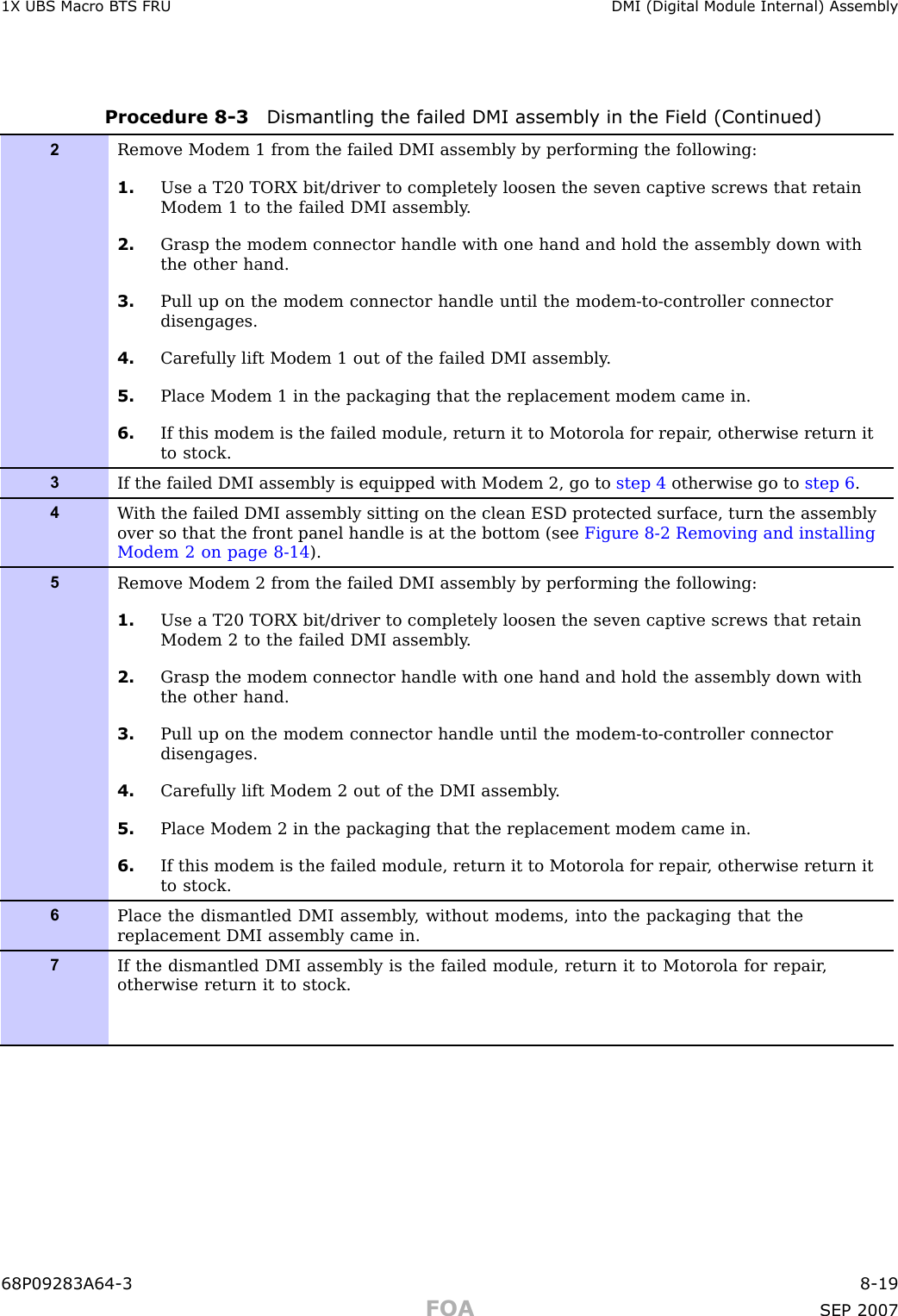 1X UBS Macro B T S FRU DMI (Digital Module Internal) AssemblyProcedure 8 -3 Dismantling the failed DMI assembly in the Field (Continued)2Remove Modem 1 from the failed DMI assembly by performing the following:1. Use a T20 TORX bit/driver to completely loosen the seven captive screws that retainModem 1 to the failed DMI assembly .2. Grasp the modem connector handle with one hand and hold the assembly down withthe other hand.3. Pull up on the modem connector handle until the modem-to-controller connectordisengages.4. Carefully lift Modem 1 out of the failed DMI assembly .5. Place Modem 1 in the packaging that the replacement modem came in.6. If this modem is the failed module, return it to Motorola for repair , otherwise return itto stock.3If the failed DMI assembly is equipped with Modem 2, go to step 4 otherwise go to step 6 .4W ith the failed DMI assembly sitting on the clean ESD protected surface, turn the assemblyover so that the front panel handle is at the bottom (see Figure 8-2 Removing and installingModem 2 on page 8- 14 ).5Remove Modem 2 from the failed DMI assembly by performing the following:1. Use a T20 TORX bit/driver to completely loosen the seven captive screws that retainModem 2 to the failed DMI assembly .2. Grasp the modem connector handle with one hand and hold the assembly down withthe other hand.3. Pull up on the modem connector handle until the modem-to-controller connectordisengages.4. Carefully lift Modem 2 out of the DMI assembly .5. Place Modem 2 in the packaging that the replacement modem came in.6. If this modem is the failed module, return it to Motorola for repair , otherwise return itto stock.6Place the dismantled DMI assembly , without modems, into the packaging that thereplacement DMI assembly came in.7If the dismantled DMI assembly is the failed module, return it to Motorola for repair ,otherwise return it to stock.68P09283A64 -3 8 -19FOA SEP 2007