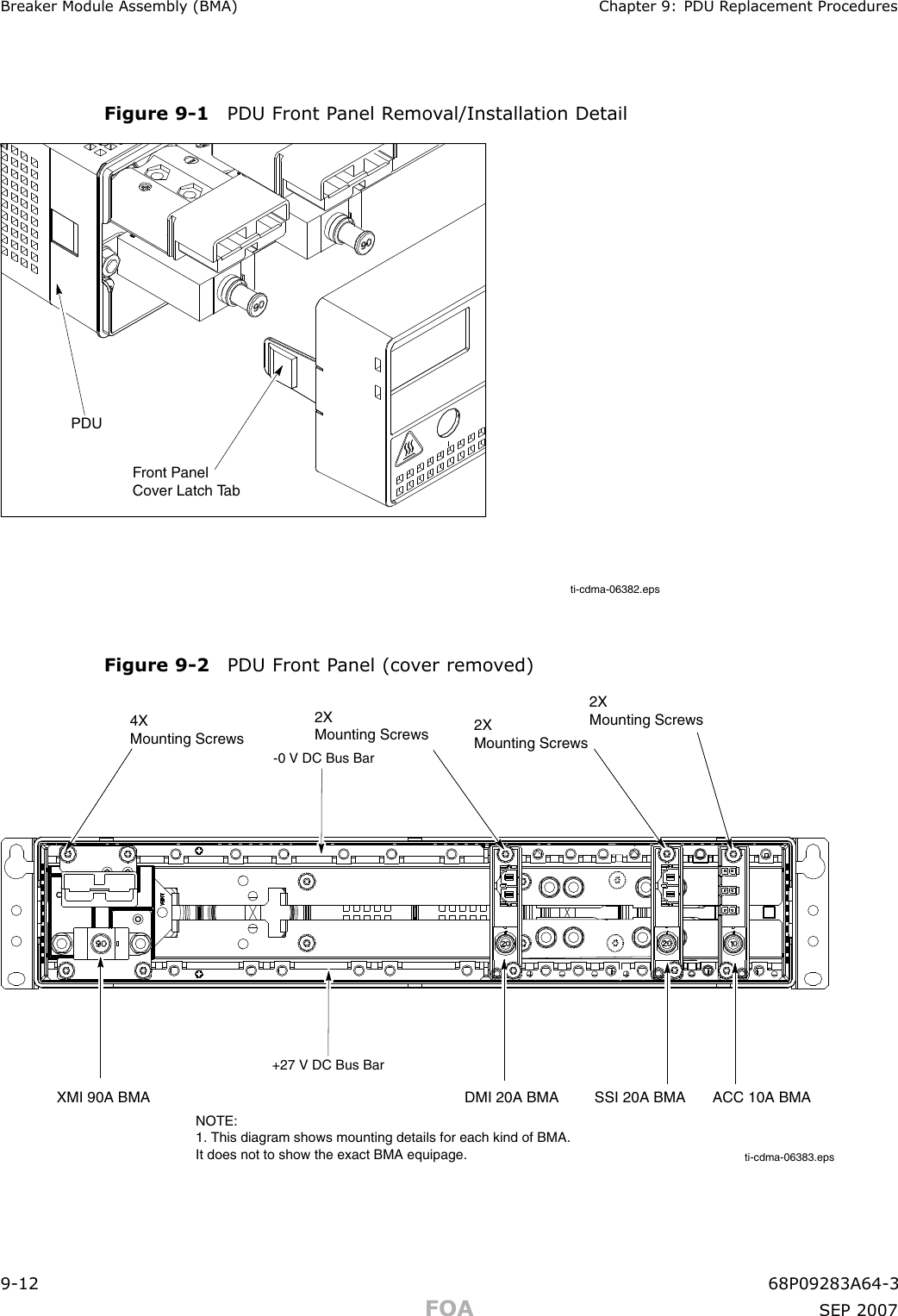 Break er Module Assembly (BMA) Chapter 9: PDU R eplacement ProceduresFigure 9 -1 PDU Front P anel R emo v al/Installation Detailti-cdma-06382.epsFront Panel Cover Latch TabPDUFigure 9 -2 PDU Front P anel (co v er remo v ed)ti-cdma-06383.eps 4X  Mounting Screws 2X  Mounting Screws  2X Mounting Screws2X  Mounting Screws DMI 20A BMA  SSI 20A BMA   ACC 10A BMAXMI 90A BMA +27 V DC Bus Bar  -0 V DC Bus Bar  NOTE: 1. This diagram shows mounting details for each kind of BMA.  It does not to show the exact BMA equipage.  9 -12 68P09283A64 -3FOA SEP 2007