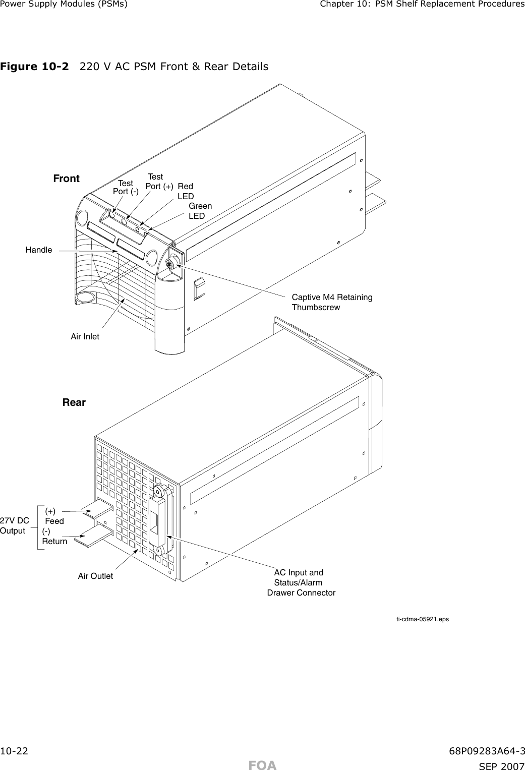 P ower Supply Modules (PSMs) Chapter 10: PSM Shelf R eplacement ProceduresFigure 10 -2 220 V AC PSM Front &amp; R ear Detailsti-cdma-05921.epsFrontPort (-) Port (+)Test Test RedLEDGreenLEDHandleAir InletCaptive M4 RetainingThumbscrew   AC Input and    Status/AlarmDrawer Connector27V DCOutput(+)Feed(-)ReturnAir OutletRear10 -22 68P09283A64 -3FOA SEP 2007