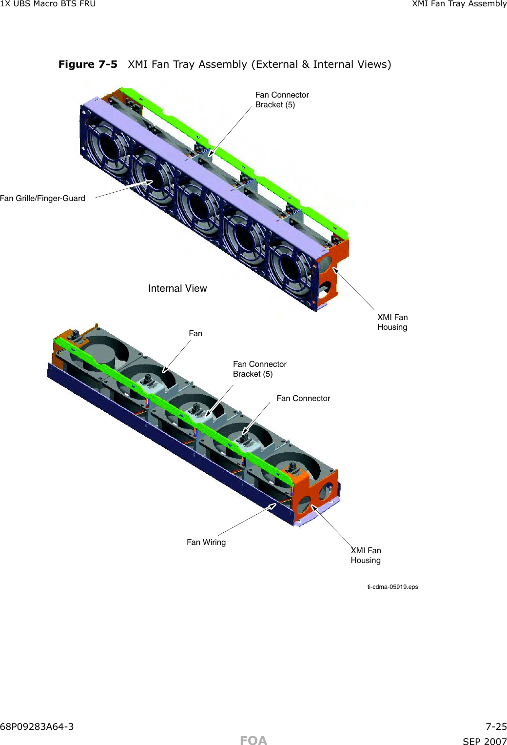 1X UBS Macro B T S FRU XMI F an T r a y AssemblyFigure 7 -5 XMI F an T r a y Assembly (External &amp; Internal Views)ti-cdma-05919.epsFan ConnectorBracket (5)Fan Grille/Finger-GuardXMI FanHousingInternal ViewFanFan ConnectorBracket (5)Fan ConnectorFan Wiring XMI FanHousing68P09283A64 -3 7 -25FOA SEP 2007