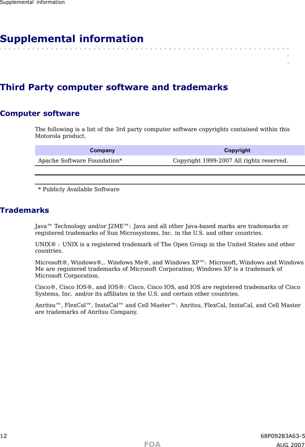 Supplemental informationSupplemental information■■■■■■■■■■■■■■■■■■■■■■■■■■■■■■■■■■■■■■■■■■■■■■■■■■■■■■■■■■■■■■■■Third Party computer software and trademarksComputer softwareThe following is a list of the 3rd party computer software copyrights contained within thisMotorola product.Company CopyrightApache Software F oundation* Copyright 1999-2007 All rights reserved.* Publicly A vailable SoftwareTrademarksJava™ T echnology and/or J2ME™: Java and all other Java -based marks are trademarks orregistered trademarks of Sun Microsystems, Inc. in the U .S . and other countries.UNIX® : UNIX is a registered trademark of The Open Group in the United States and othercountries.Microsoft®, W indows®,. W indows Me®, and W indows XP™: Microsoft, W indows and W indowsMe are registered trademarks of Microsoft Corporation; W indows XP is a trademark ofMicrosoft Corporation.Cisco®, Cisco IOS®, and IOS®: Cisco, Cisco IOS , and IOS are registered trademarks of CiscoSystems, Inc. and/or its afﬁliates in the U .S . and certain other countries.Anritsu™, FlexCal™, InstaCal™ and Cell Master™: Anritsu, FlexCal, InstaCal, and Cell Masterare trademarks of Anritsu Company .12 68P09283A63 -5FOA A UG 2007