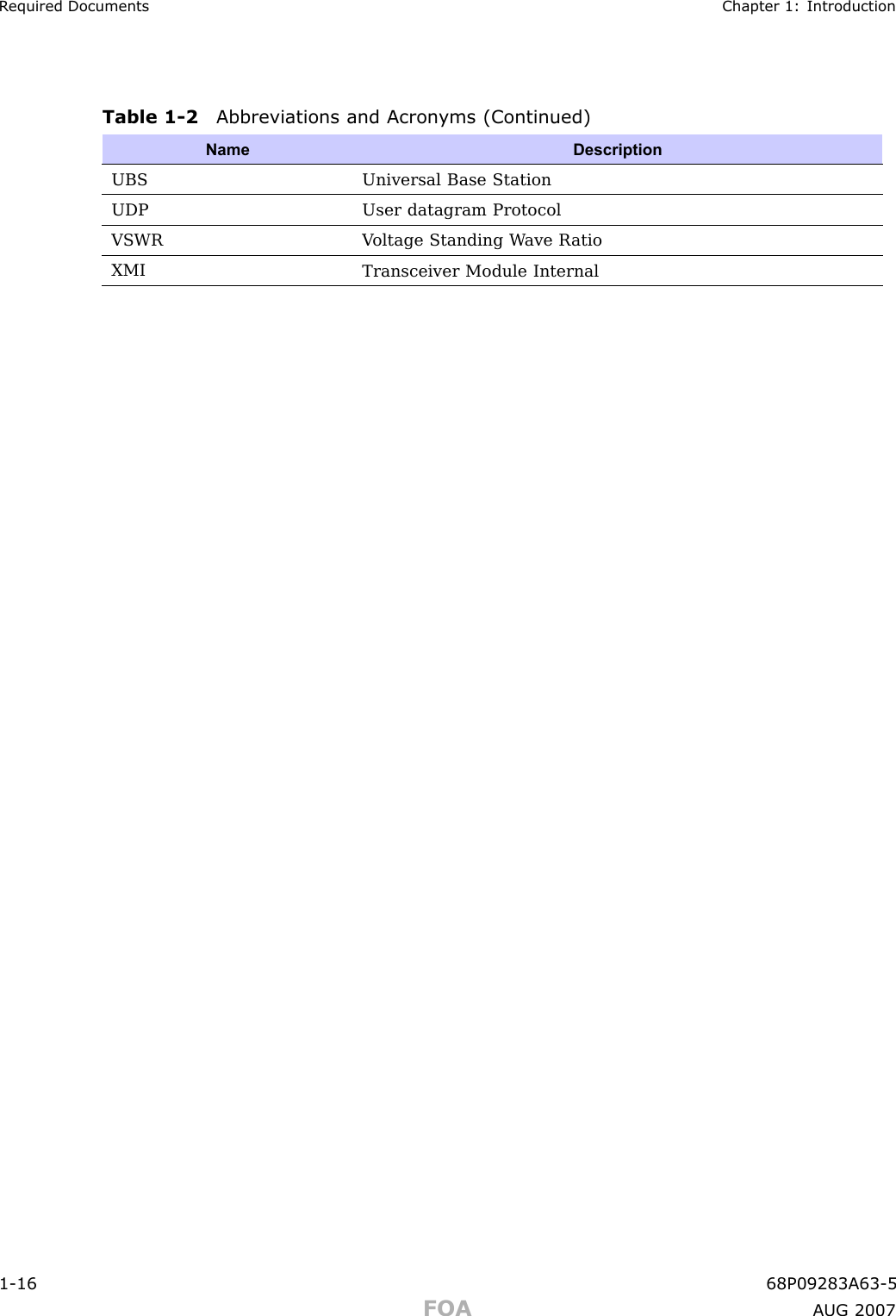 R equired Documents Chapter 1: IntroductionTable 1 -2 Abbreviations and Acron yms (Continued)Name DescriptionUBSUniversal Base StationUDPUser datagram ProtocolVSWRV oltage Standing W ave R atioXMITransceiver Module Internal1 -16 68P09283A63 -5FOA A UG 2007