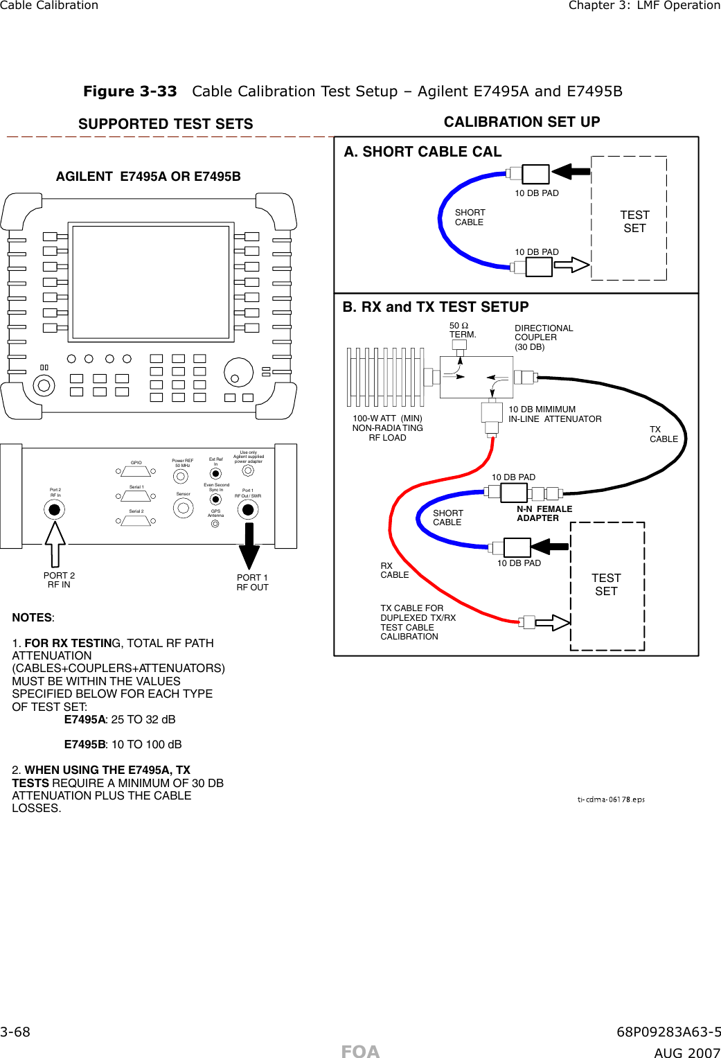 Cable Calibr ation Chapter 3: LMF Oper ationFigure 3 -33 Cable Calibr ation T est Setup – Agilent E7495A and E7495Bti-cdma-06178.epsTESTSETA. SHORT CABLE CALSHORTCABLECALIBRATION SET UP100-W ATT  (MIN)NON-RADIA TINGRF LOADB. RX and TX TEST SETUP10 DB MIMIMUMIN-LINE  ATTENUATORN-N FEMALEADAPTERTXCABLEDIRECTIONALCOUPLER(30 DB)50 ΩTERM.10 DB PAD10 DB PADSHORTCABLE10 DB PAD10 DB PADTESTSETSUPPORTED TEST SETSAGILENT  E7495A OR E7495BPORT 1RF OUTPORT 2RF INUse onlyAgilent suppliedpower adapterGPSGPIOSerial 1Serial 2Power REF50 MHzSensorExt RefInEven SecondSync InAntennaPort 1RF Out / SWRPort 2RF InRXCABLENOTES:1. FOR RX TESTING, TOTAL RF PATHATTENUATION(CABLES+COUPLERS+ATTENUATORS)MUST BE WITHIN THE VALUESSPECIFIED BELOW FOR EACH TYPEOF TEST SET:E7495A: 25 TO 32 dBE7495B: 10 TO 100 dB2. WHEN USING THE E7495A, TXTESTS REQUIRE A MINIMUM OF 30 DBATTENUATION PLUS THE CABLELOSSES.TX CABLE FORDUPLEXED TX/RXTEST CABLECALIBRATION3 -68 68P09283A63 -5FOA A UG 2007