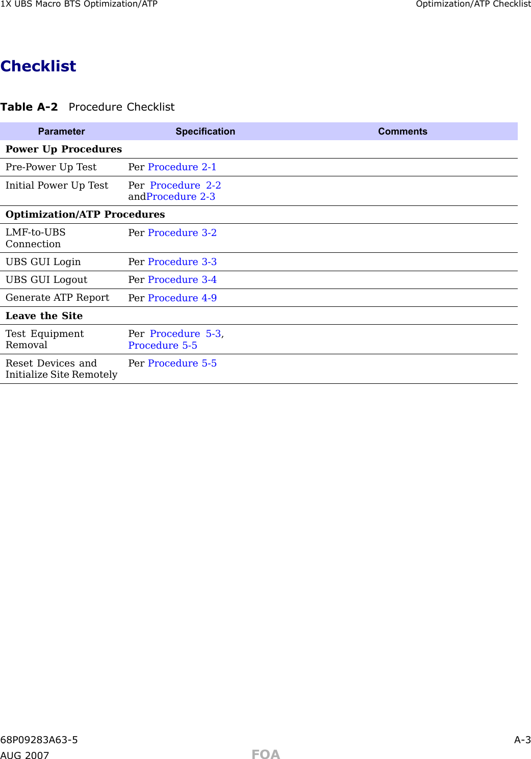 1X UBS Macro B T S Optimization/A TP Optimization/A TP ChecklistChecklistTable A -2 Procedure ChecklistParameterSpecication CommentsP ower Up ProceduresPre-P ower Up T estP er Procedure 2-1Initial P ower Up T est P er Procedure 2-2and Procedure 2-3Optimization/A TP ProceduresLMF -to-UBSConnectionP er Procedure 3-2UBS GUI LoginP er Procedure 3-3UBS GUI LogoutP er Procedure 3-4Generate A TP ReportP er Procedure 4-9Leave the SiteT est EquipmentRemovalP er Procedure 5-3 ,Procedure 5-5Reset Devices andInitialize Site RemotelyP er Procedure 5-568P09283A63 -5 A -3A UG 2007 FOA