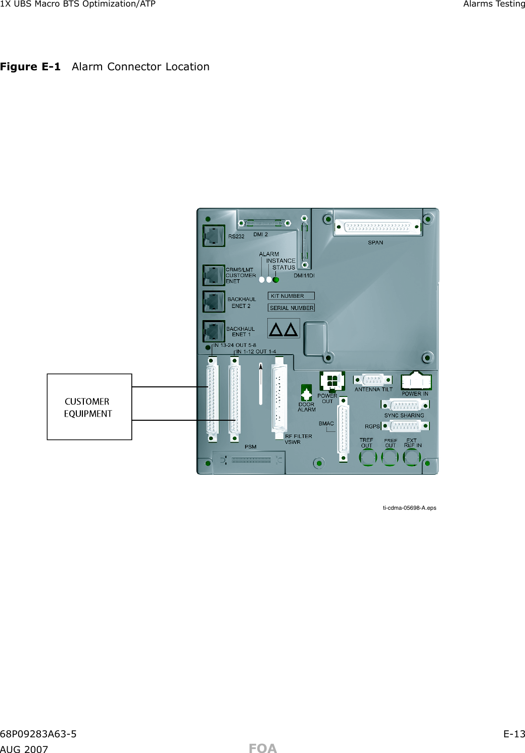 1X UBS Macro B T S Optimization/A TP Alarms T estingFigure E -1 Alarm Connector Locationti-cdma-05698-A.epsCUSTOMER EQUIPMENT 68P09283A63 -5 E -13A UG 2007 FOA