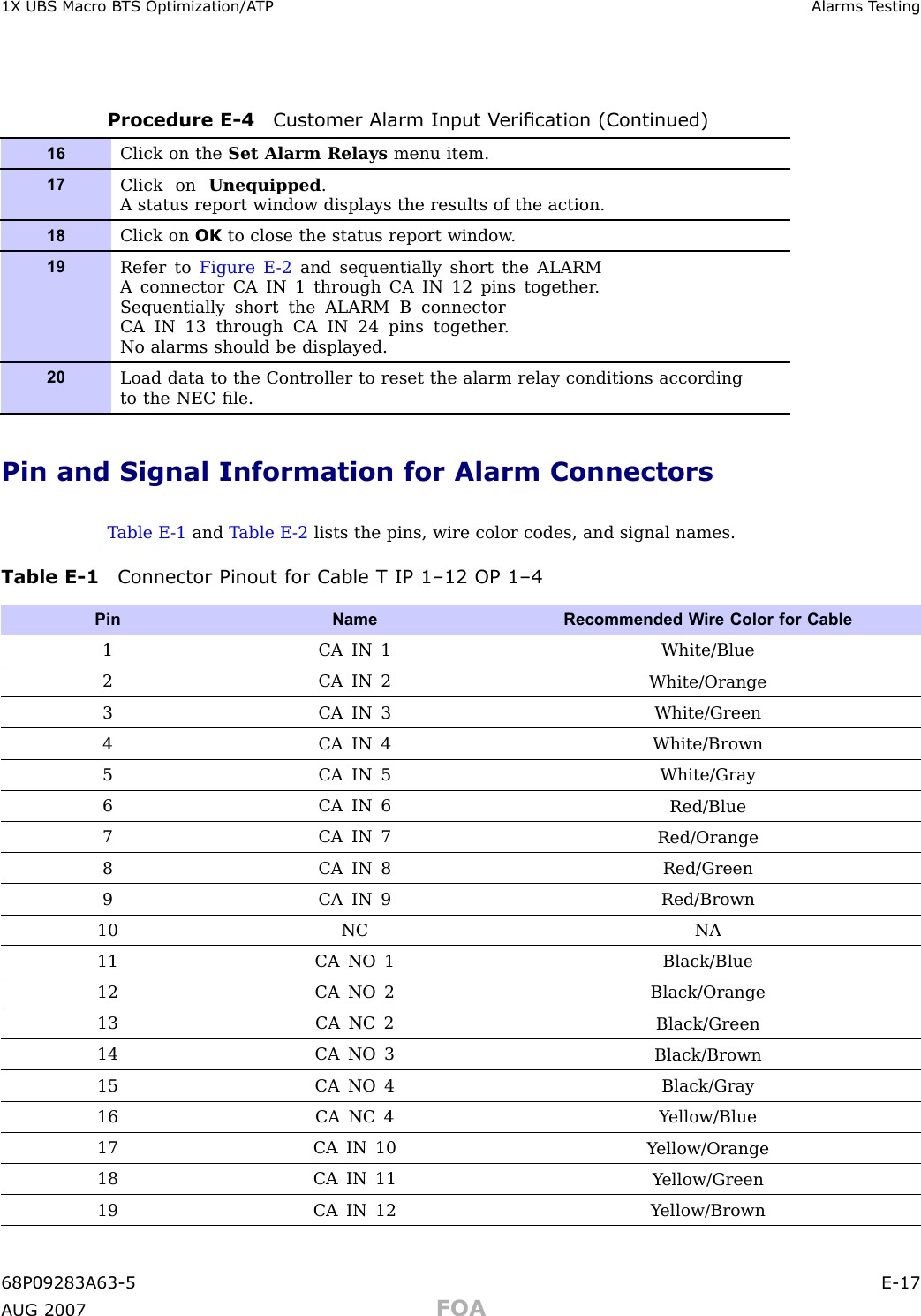 1X UBS Macro B T S Optimization/A TP Alarms T estingProcedure E -4 Customer Alarm Input V erication (Continued)16Click on the Set Alarm Relays menu item.17Click on Unequipped .A status report window displays the results of the action.18Click on OK to close the status report window .19Refer to Figure E -2 and sequentially short the ALARMA connector CA IN 1 through CA IN 12 pins together .Sequentially short the ALARM B connectorCA IN 13 through CA IN 24 pins together .No alarms should be displayed.20Load data to the Controller to reset the alarm relay conditions accordingto the NEC ﬁle.Pin and Signal Information for Alarm ConnectorsT able E -1 and T able E -2 lists the pins, wire color codes, and signal names.Table E -1 Connector Pinout for Cable T IP 1–12 OP 1–4Pin NameRecommended W ire Color for Cable1 CA IN 1White/Blue2 CA IN 2White/Orange3 CA IN 3White/Green4 CA IN 4White/Brown5CA IN 5White/Gray6 CA IN 6Red/Blue7CA IN 7Red/Orange8 CA IN 8Red/Green9 CA IN 9Red/Brown10 NCNA11 CA NO 1Black/Blue12 CA NO 2Black/Orange13 CA NC 2Black/Green14 CA NO 3Black/Brown15 CA NO 4Black/Gray16 CA NC 4Y ellow/Blue17 CA IN 10Y ellow/Orange18 CA IN 11Y ellow/Green19 CA IN 12Y ellow/Brown68P09283A63 -5 E -17A UG 2007 FOA