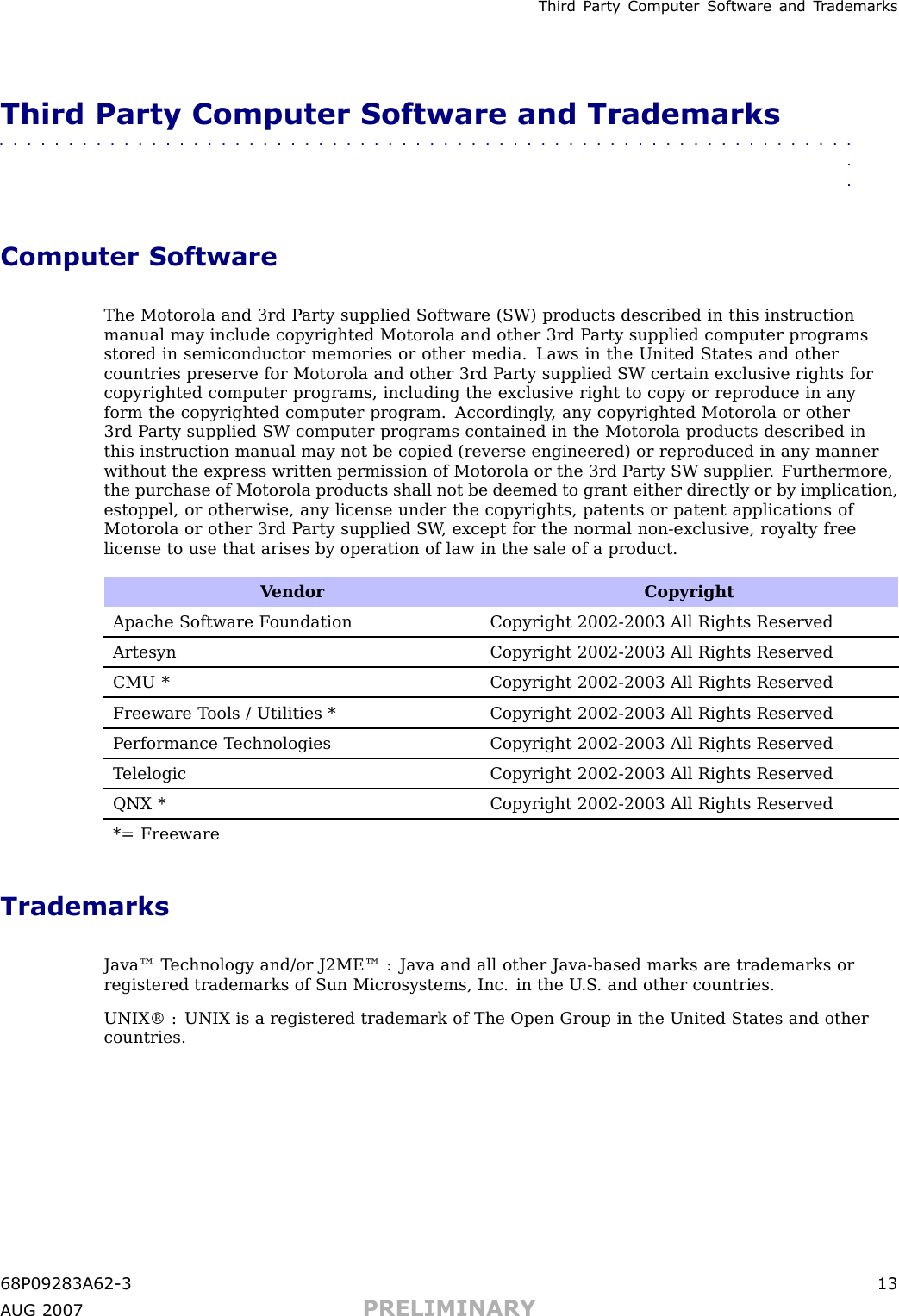 Third P art y Computer Softw are and T r ademarksThird Party Computer Software and Trademarks■■■■■■■■■■■■■■■■■■■■■■■■■■■■■■■■■■■■■■■■■■■■■■■■■■■■■■■■■■■■■■■■Computer SoftwareThe Motorola and 3rd P arty supplied Software (SW) products described in this instructionmanual may include copyrighted Motorola and other 3rd P arty supplied computer programsstored in semiconductor memories or other media. Laws in the United States and othercountries preserve for Motorola and other 3rd P arty supplied SW certain exclusive rights forcopyrighted computer programs, including the exclusive right to copy or reproduce in anyform the copyrighted computer program. Accordingly , any copyrighted Motorola or other3rd P arty supplied SW computer programs contained in the Motorola products described inthis instruction manual may not be copied (reverse engineered) or reproduced in any mannerwithout the express written permission of Motorola or the 3rd P arty SW supplier . Furthermore,the purchase of Motorola products shall not be deemed to grant either directly or by implication,estoppel, or otherwise, any license under the copyrights, patents or patent applications ofMotorola or other 3rd P arty supplied SW , except for the normal non -exclusive, royalty freelicense to use that arises by operation of law in the sale of a product.V endor CopyrightApache Software F oundation Copyright 2002-2003 All Rights ReservedArtesynCopyright 2002-2003 All Rights ReservedCMU *Copyright 2002-2003 All Rights ReservedFreeware T ools / Utilities * Copyright 2002-2003 All Rights ReservedP erformance T echnologies Copyright 2002-2003 All Rights ReservedT elelogic Copyright 2002-2003 All Rights ReservedQNX *Copyright 2002-2003 All Rights Reserved*= FreewareTrademarksJava™ T echnology and/or J2ME™ : Java and all other Java -based marks are trademarks orregistered trademarks of Sun Microsystems, Inc. in the U .S . and other countries.UNIX® : UNIX is a registered trademark of The Open Group in the United States and othercountries.68P09283A62 -3 13A UG 2007 PRELIMINARY