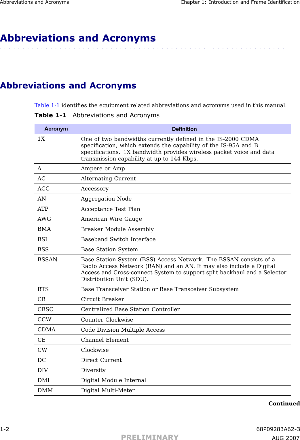 Abbreviations and Acron yms Chapter 1: Introduction and Fr ame IdenticationAbbreviations and Acronyms■■■■■■■■■■■■■■■■■■■■■■■■■■■■■■■■■■■■■■■■■■■■■■■■■■■■■■■■■■■■■■■■Abbreviations and AcronymsT able 1 -1 identiﬁes the equipment related abbreviations and acronyms used in this manual.Table 1 -1 Abbreviations and Acron ymsAcronymDenition1XOne of two bandwidths currently deﬁned in the IS -2000 CDMAspeciﬁcation, which extends the capability of the IS -95A and Bspeciﬁcations. 1X bandwidth provides wireless packet voice and datatransmission capability at up to 144 Kbps.A Ampere or AmpACAlternating CurrentACCAccessoryANAggregation NodeA TPAcceptance T est PlanA WG American W ire GaugeBMABreaker Module AssemblyBSIBaseband Switch InterfaceBS S Base Station SystemBS SANBase Station System (BS S) Access Network. The BS SAN consists of aR adio Access Network (RAN) and an AN . It may also include a DigitalAccess and Cross-connect System to support split backhaul and a SelectorDistribution Unit (SDU).BTSBase Transceiver Station or Base Transceiver SubsystemCBCircuit BreakerCBSCCentralized Base Station ControllerCCWCounter ClockwiseCDMACode Division Multiple AccessCEChannel ElementCWClockwiseDC Direct CurrentDIVDiversityDMIDigital Module InternalDMMDigital Multi-MeterContinued1 -2 68P09283A62 -3PRELIMINARY A UG 2007