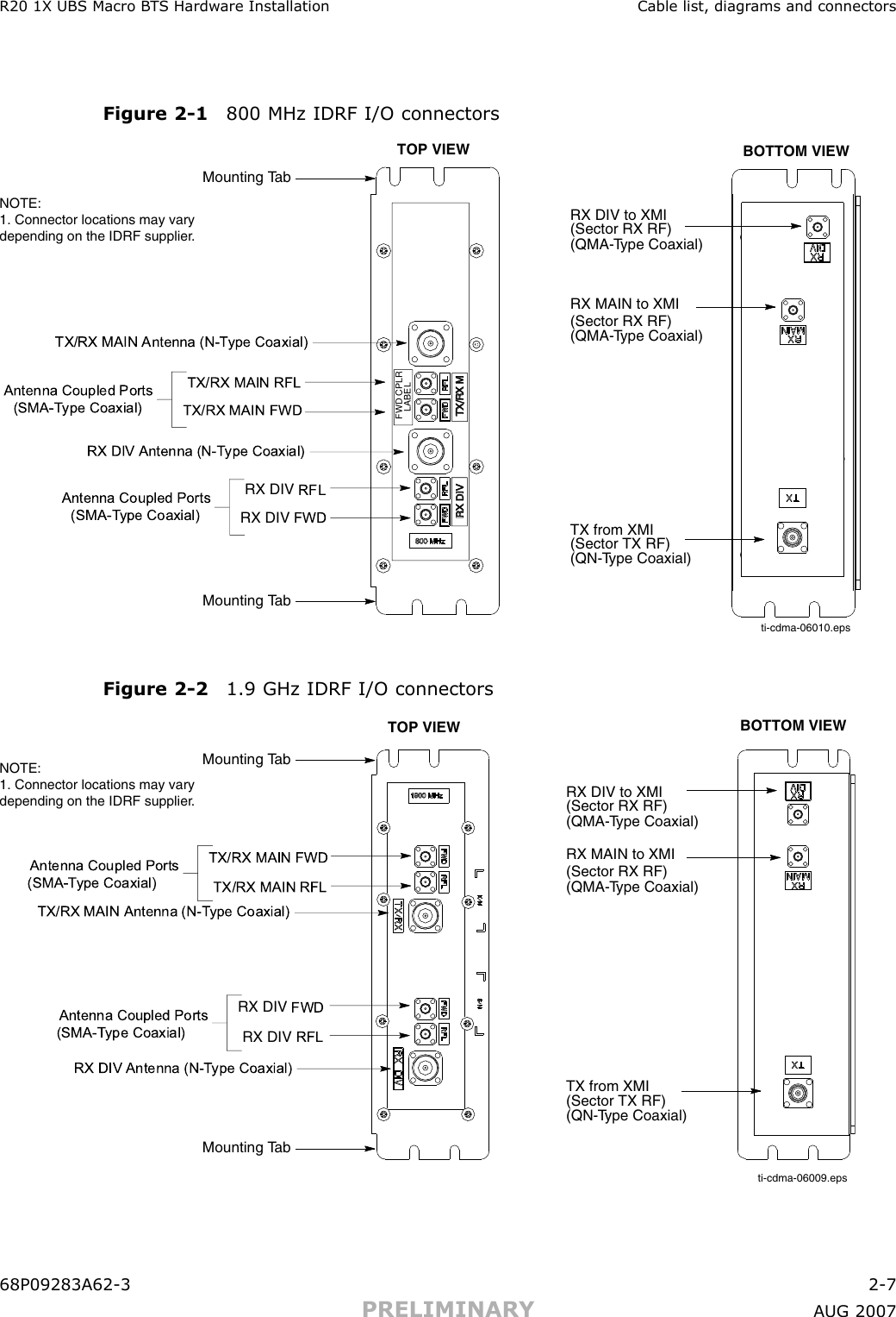 R20 1X UBS Macro B T S Hardw are Installation Cable list, diagr ams and connectorsFigure 2 -1 800 MHz IDRF I/O connectorsTOP VIEW BOTTOM VIEWRX DIV to XMI(QMA-Type Coaxial)TX from XMI (Sector TX RF) (QN-Type Coaxial)RX MAIN to XMI (QMA-Type Coaxial)ti-cdma-06010.epsTX/RX MAIN Antenna (N-T ype Coaxial)Antenna Coupled Ports   (SMA-Type Coaxial)TX/RX MAIN RFLTX/RX MAIN FWDAntenna Coupled Ports   (SMA-Type Coaxial)RX DIV RFLRX DIV FWDRX DIV Antenna (N-T ype Coaxial)(Sector RX RF) (Sector RX RF) TX/RX MRX DIVFWD CPLR   LABELMounting TabMounting TabNOTE:1. Connector locations may vary depending on the IDRF supplier.Figure 2 -2 1.9 GHz IDRF I/O connectorsTOP VIEW BOTTOM VIEWRX DIV to XMI(QMA-Type Coaxial)TX from XMI (Sector TX RF) (QN-Type Coaxial)RX MAIN to XMI (QMA-Type Coaxial)ti-cdma-06009.epsTX/RX MAIN Antenna (N-T ype Coaxial)Antenna Coupled Ports(SMA-Type Coaxial)RX DIV RFLRX DIV FWDAntenna Coupled Ports(SMA-Type Coaxial) TX/RX MAIN RFLTX/RX MAIN FWDRX DIV Antenna (N-T ype Coaxial)Mounting Tab(Sector RX RF) (Sector RX RF) Mounting TabNOTE:1. Connector locations may vary depending on the IDRF supplier.68P09283A62 -3 2 -7PRELIMINARY A UG 2007