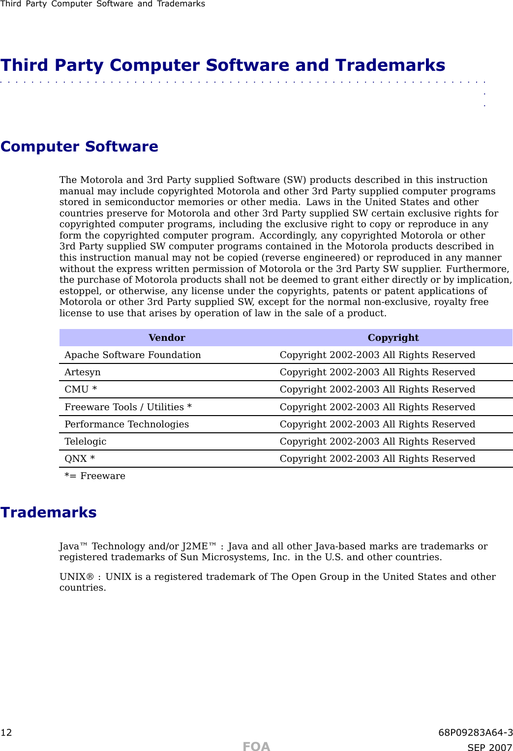 Third P art y Computer Softw are and T r ademarksThird Party Computer Software and Trademarks■■■■■■■■■■■■■■■■■■■■■■■■■■■■■■■■■■■■■■■■■■■■■■■■■■■■■■■■■■■■■■■■Computer SoftwareThe Motorola and 3rd P arty supplied Software (SW) products described in this instructionmanual may include copyrighted Motorola and other 3rd P arty supplied computer programsstored in semiconductor memories or other media. Laws in the United States and othercountries preserve for Motorola and other 3rd P arty supplied SW certain exclusive rights forcopyrighted computer programs, including the exclusive right to copy or reproduce in anyform the copyrighted computer program. Accordingly , any copyrighted Motorola or other3rd P arty supplied SW computer programs contained in the Motorola products described inthis instruction manual may not be copied (reverse engineered) or reproduced in any mannerwithout the express written permission of Motorola or the 3rd P arty SW supplier . Furthermore,the purchase of Motorola products shall not be deemed to grant either directly or by implication,estoppel, or otherwise, any license under the copyrights, patents or patent applications ofMotorola or other 3rd P arty supplied SW , except for the normal non -exclusive, royalty freelicense to use that arises by operation of law in the sale of a product.V endor CopyrightApache Software F oundation Copyright 2002-2003 All Rights ReservedArtesynCopyright 2002-2003 All Rights ReservedCMU *Copyright 2002-2003 All Rights ReservedFreeware T ools / Utilities * Copyright 2002-2003 All Rights ReservedP erformance T echnologies Copyright 2002-2003 All Rights ReservedT elelogic Copyright 2002-2003 All Rights ReservedQNX *Copyright 2002-2003 All Rights Reserved*= FreewareTrademarksJava™ T echnology and/or J2ME™ : Java and all other Java -based marks are trademarks orregistered trademarks of Sun Microsystems, Inc. in the U .S . and other countries.UNIX® : UNIX is a registered trademark of The Open Group in the United States and othercountries.12 68P09283A64 -3FOA SEP 2007